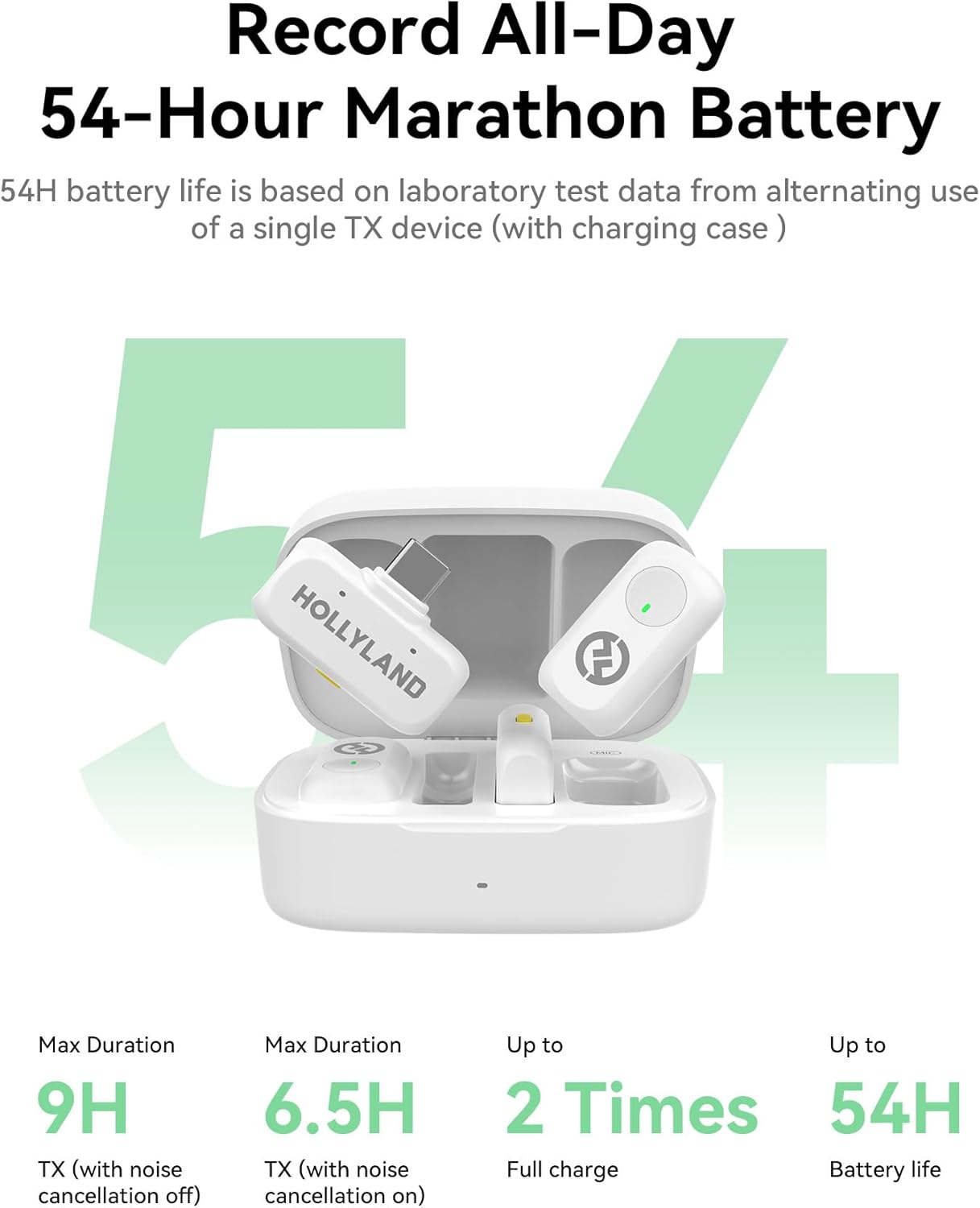 Hollyland Lark A1 Duo - Wireless Microphone USB C for iPhone 16/15 & Android (2TX + USB-C RX + Charging Case), Magnetic Mic for YouTube, TikTok, Podcast, Interviews (Black)