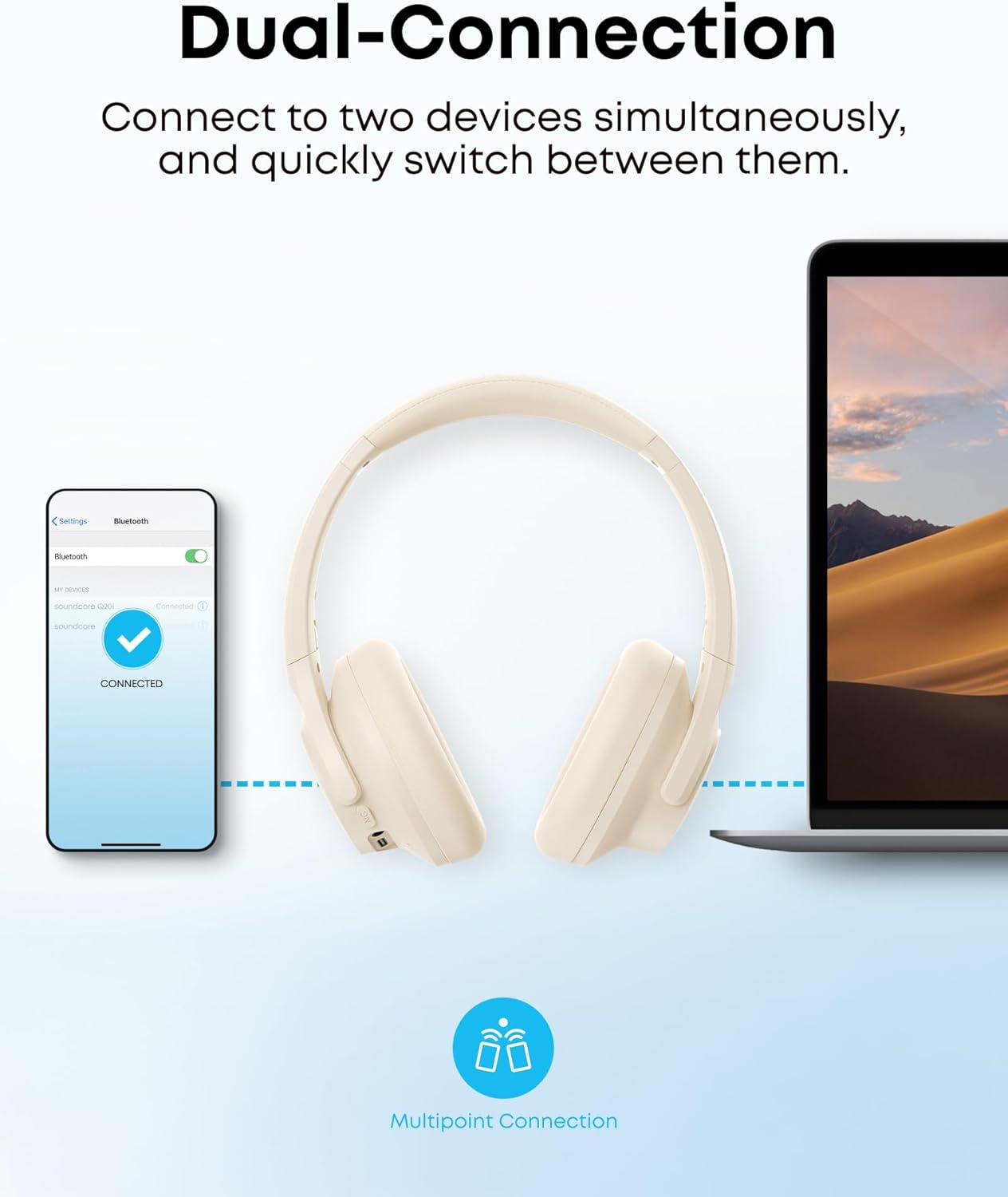 soundcore by Anker Q20i Hybrid Active Noise Cancelling Headphones, Wireless Over-Ear Bluetooth, 40H Long ANC Playtime, Hi-Res Audio, Big Bass, Customize via an App, Transparency Mode, Ideal for Travel