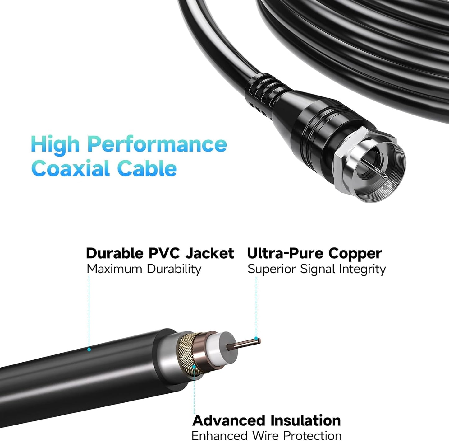 1500+ Miles Long Range Digital Antenna for Smart TV, 2025 Upgraded TV Antenna Indoor/Outdoor with Amplifier 360° Reception, HD TV Antenna for Local Channels Support 8K 4K 1080P-16FT Coax Cable