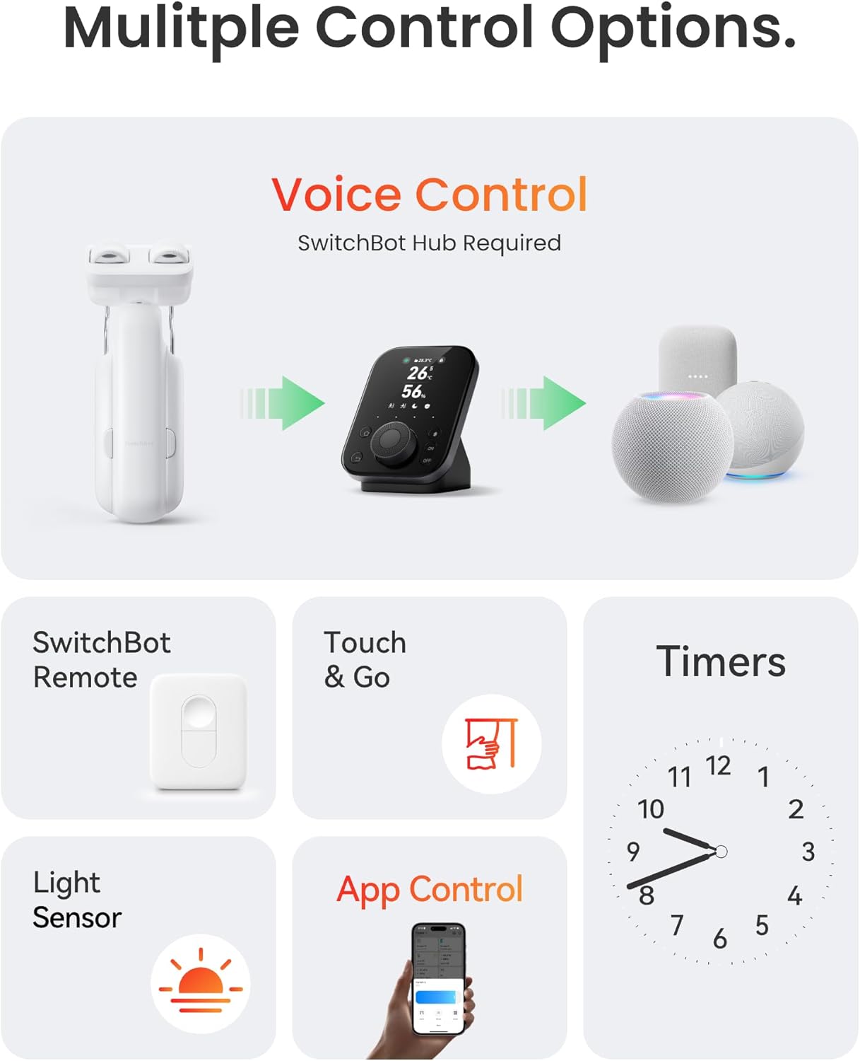 Smart Automatic Curtain Opener 2025 Edition | Remote & App Control | Silent Mode | Strong Motor | Long Battery Life | Compatible with Multiple Smart Systems