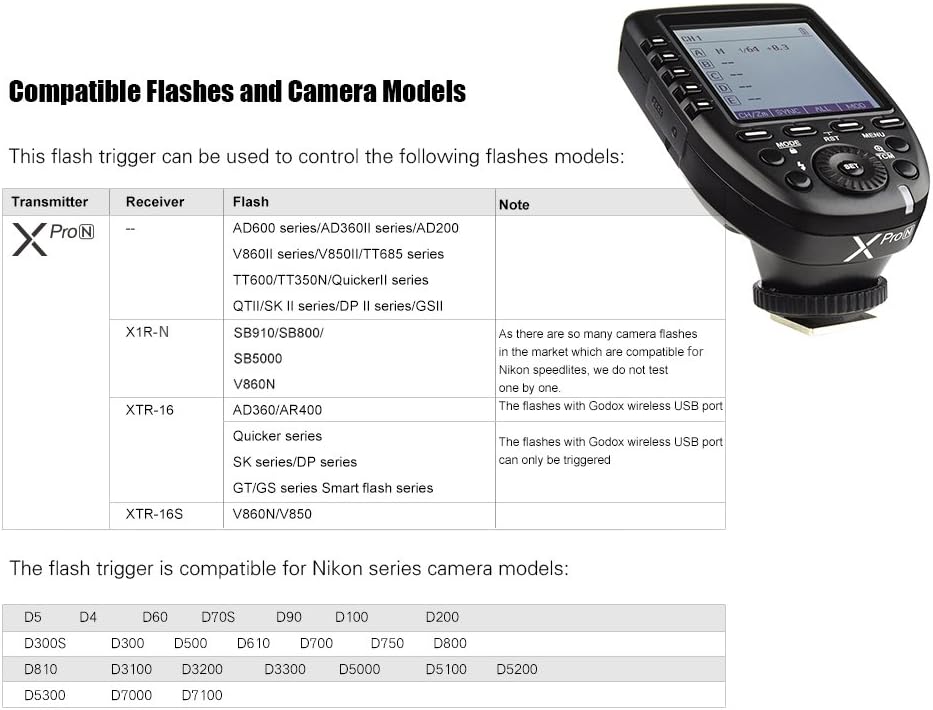 Godox Xpro-N i-TTL Flash Trigger Transmitter with Large LCD Screen 2.4G Wireless X System 32 Channels Support TTL Autoflash 1/8000s HSS for Nikon Camera for Godox Camera