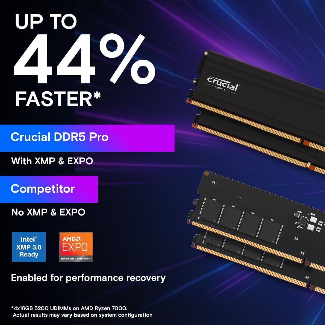 Crucial Pro 128GB Kit (2x64GB) DDR5 RAM, 5600MHz (or 5200MHz or 4800MHz) Desktop Gaming Memory UDIMM, Compatible with Latest Intel & AMD CPU CP2K64G56C46U5