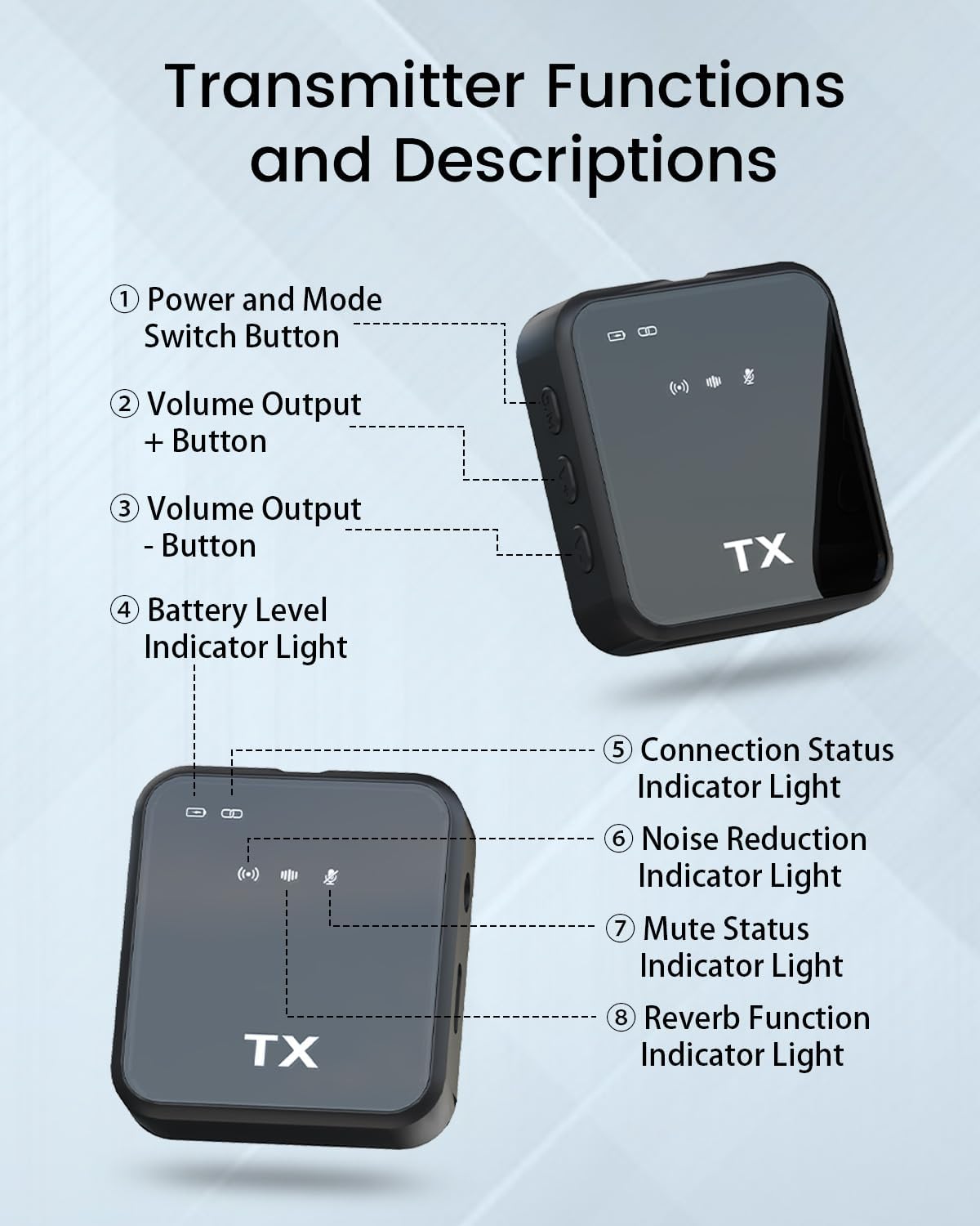 Purilite Select Wireless Lavalier Microphone