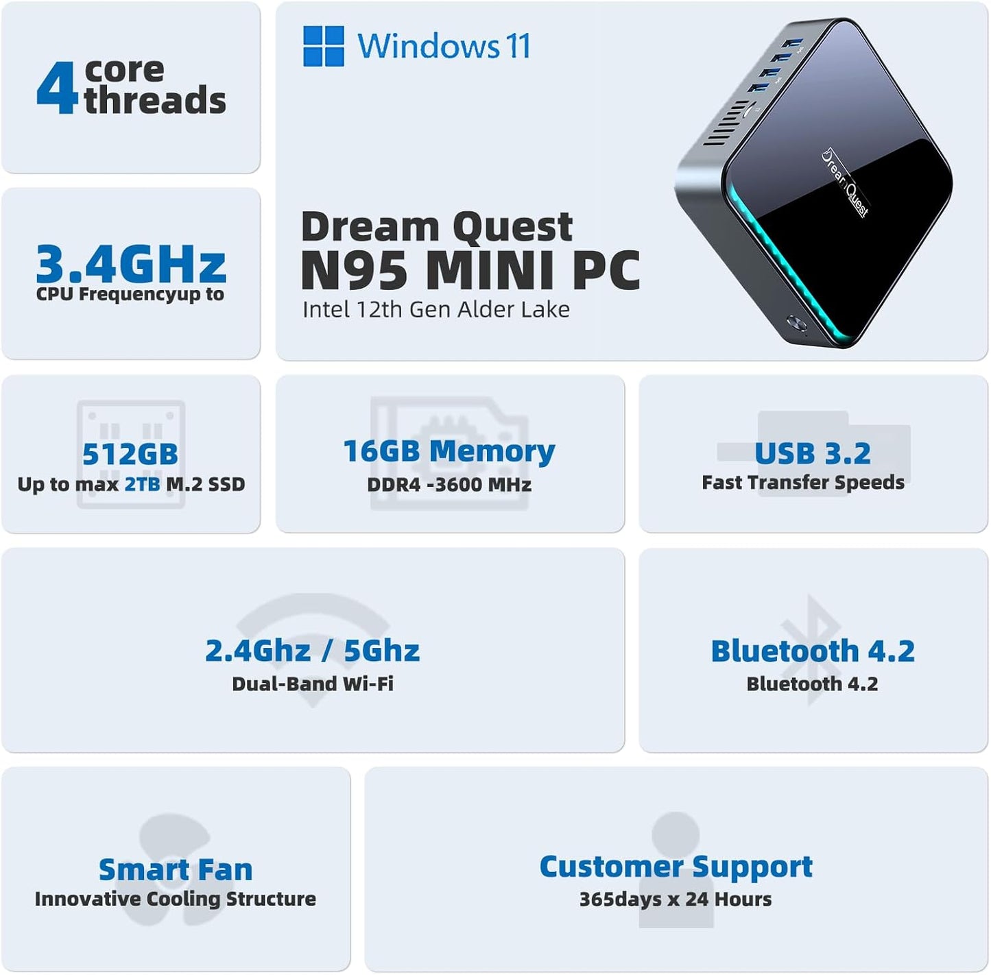 DreamQuest Mini PC Preinstalled Windows 11 Pro,Intel Alder Lake 2025 New N150 (up to 3.6GHz) 16GB DDR4+1TB M.2 SSD,Mini Desktop Computer 4K HD HDMI/WiFi5/BT5.0/USB3.2/Gigabit Port for Home Office