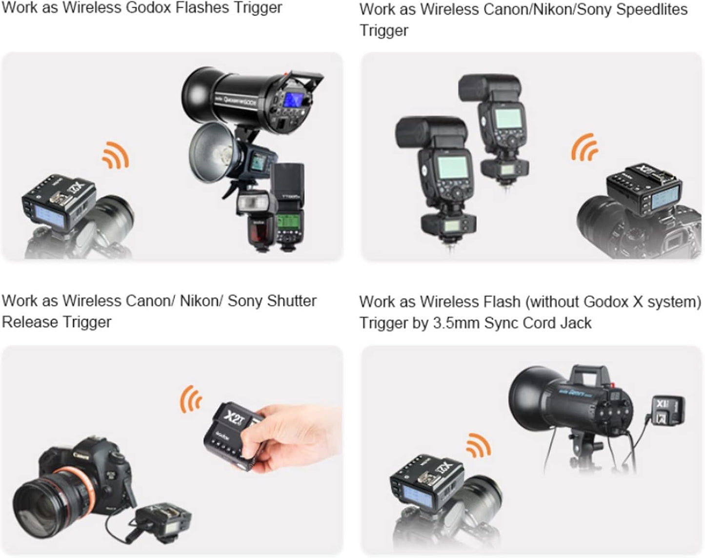 Godox X2T-C TTL Wireless Flash Trigger for Canon, 1/8000s HSS Bluetooth Connection Supports iOS/Android App Controller, TCM Function, 5 Separate Group Buttons, New Hotshoe Locking, New AF Assist Light