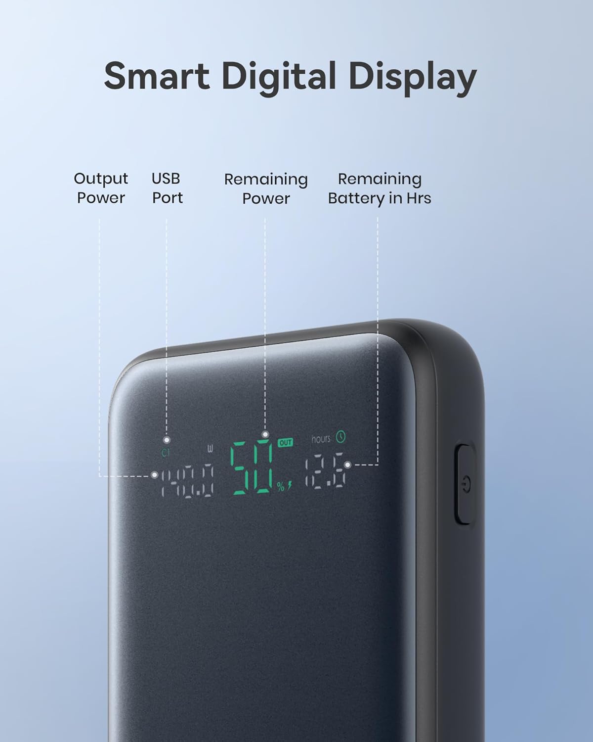 INIU 140W Power Bank, 25000mAh High Capacity Portable Charger, USB C in&Out, Smart Display, Compatible with iPhone 15, MacBook, Laptop, etc.