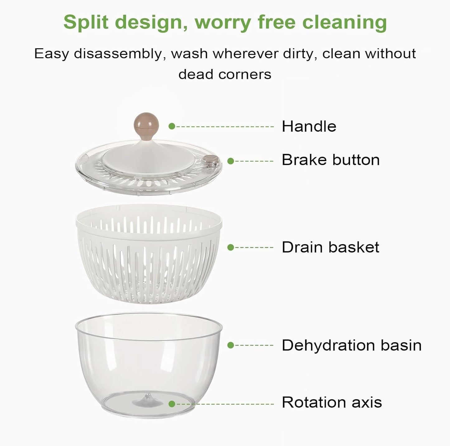 Salad Dryer - 4.5L Lettuce Dryer Spinner - Container with Non-Slip Base Bowl Strainer Storage for Kitchen Fruit Vegetable Refrigerator