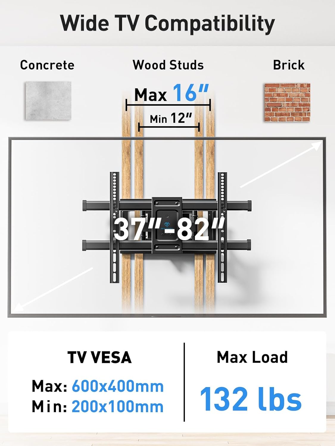 PERLESMITH TV Wall Mount Full Motion Swivel Dual Articulating Arm for Most 37-82 inch LED, LCD, OLED, Plasma TVs up to VESA 600x400mm, 132lbs