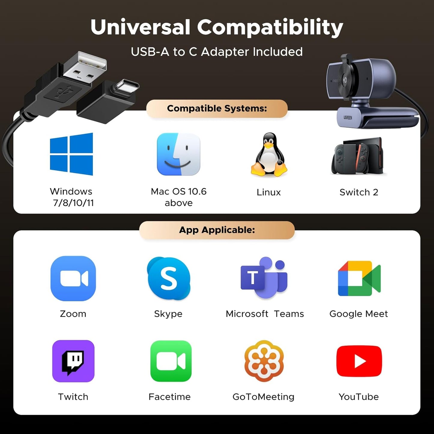 UGREEN 4K Webcam for PC Ultra HD 1080P 60FPS Web Camera with Microphone, Privacy Cover, 70° Fov, PDAF Autofocus, USB A and USB C Adapter, Plug & Play, for Streaming, Conference, Zoom