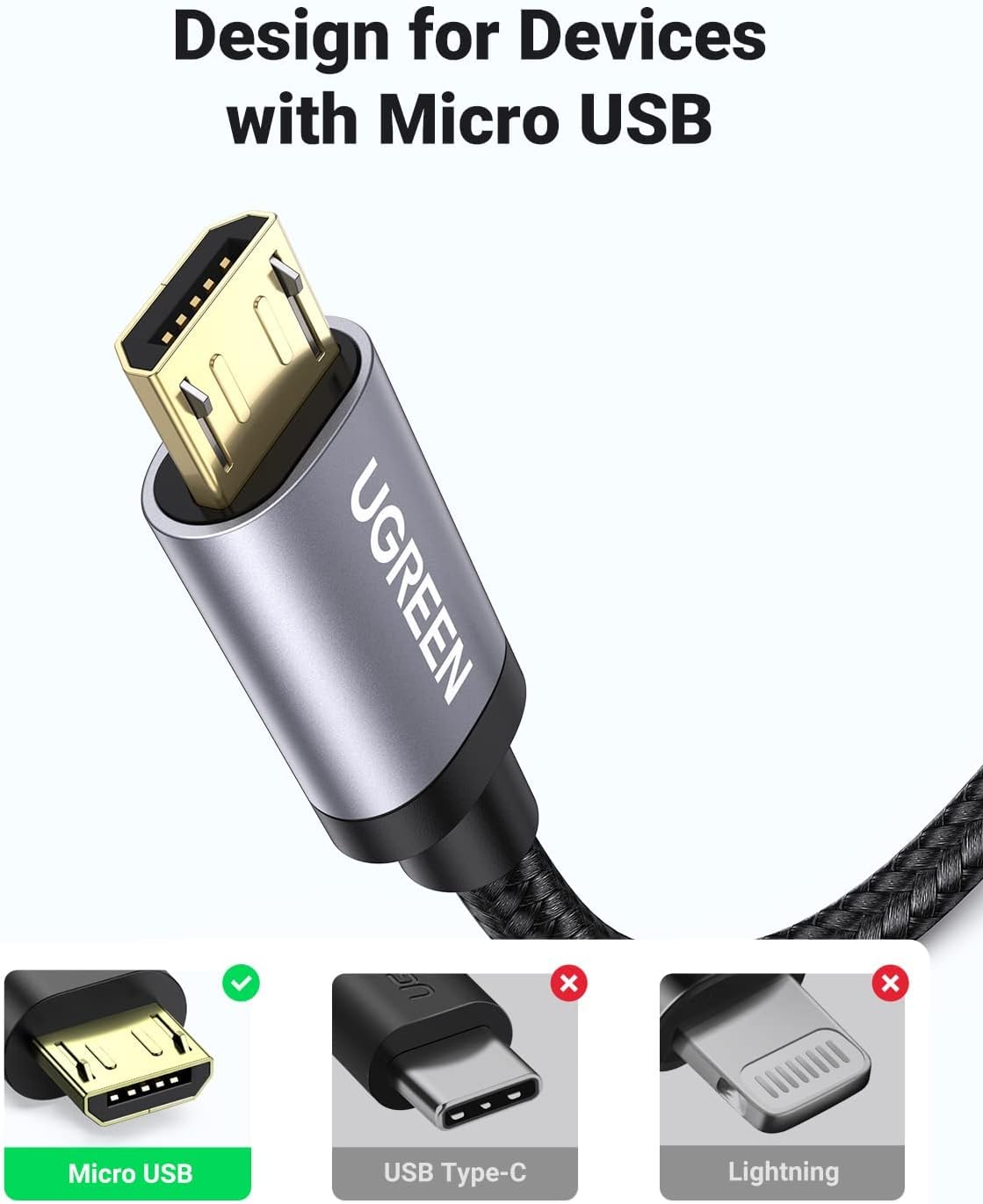 UGREEN USB to Micro 2.0 Cable Nylon Braided Fast Quick Charger Android Charging Cord for Galaxy S7 S6 S5 Edge A10, J3 Prime, Redmi Note 5 Pro, PS4, Xbox One Controller, Black, 3ft