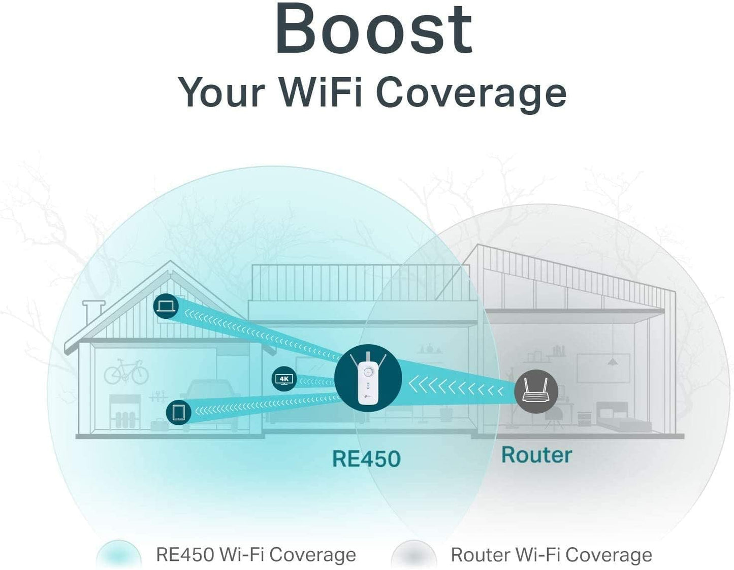 TP-Link AC1750 WiFi Extender (RE450) - Up to 1750Mbps, Dual Band WiFi Repeater, Internet Booster, Extend WiFi Range Further