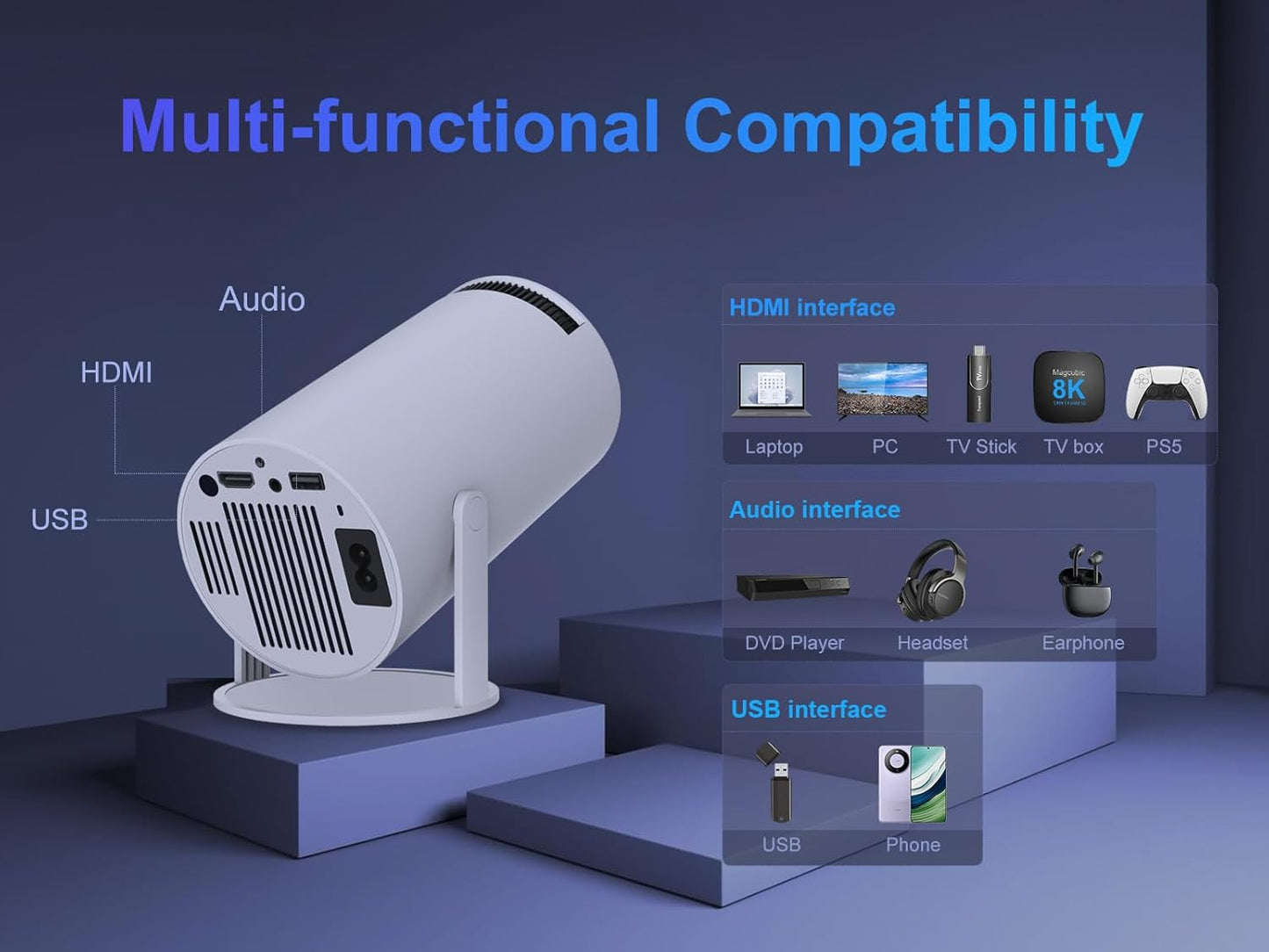Magcubic Projector 4K with WiFi and Bluetooth, Mini Portable Proyector with Auto Keystone, Outdoor Movie for Bedroom, 200 ANSI, 180 Degree Rotation, Built-in Apps Android 11 (White)