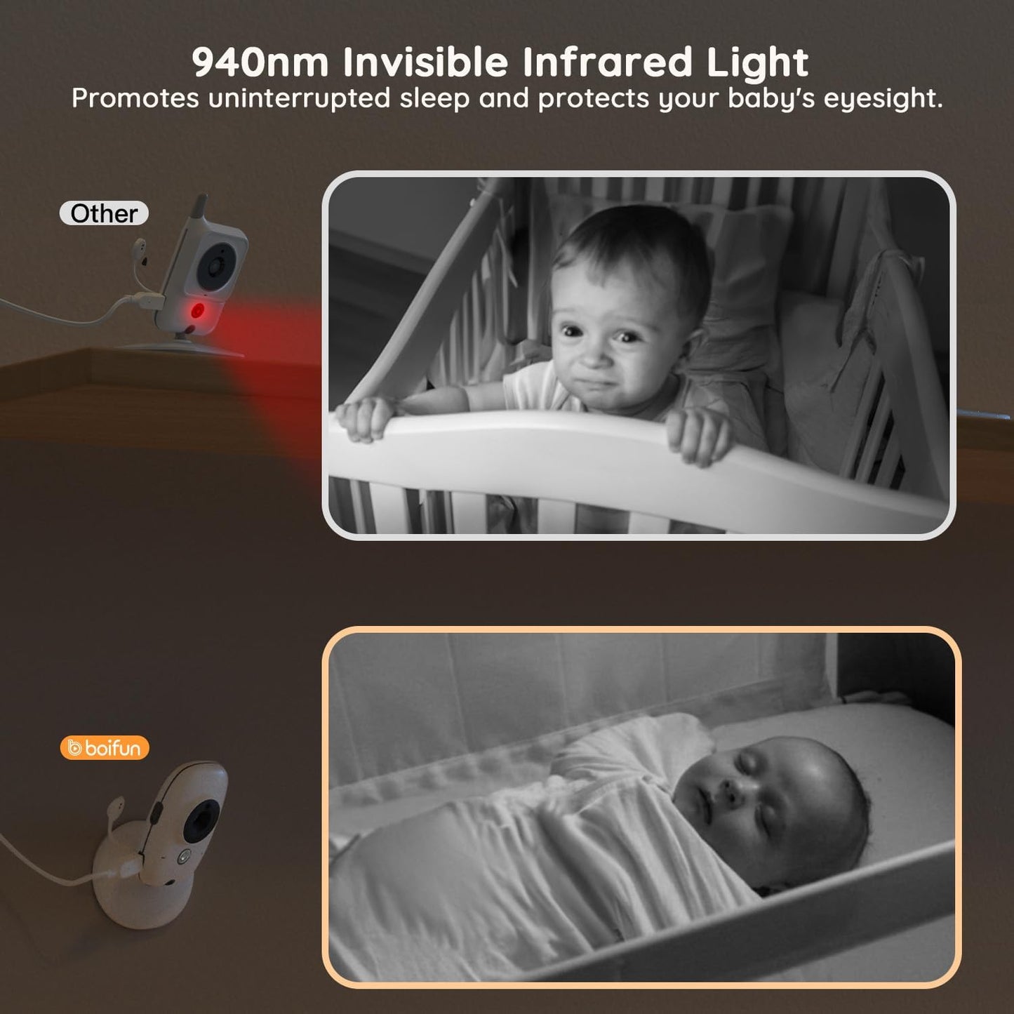 BOIFUN Baby Monitor No Wi-Fi, 4'' 3X Zoom Display, Video Baby Monitor Camera, IPS 720p Wireless (Moniteur Bébé), Easy to Use and Set Up, VOX Sound Detection, Invisible Infrared Night Vision