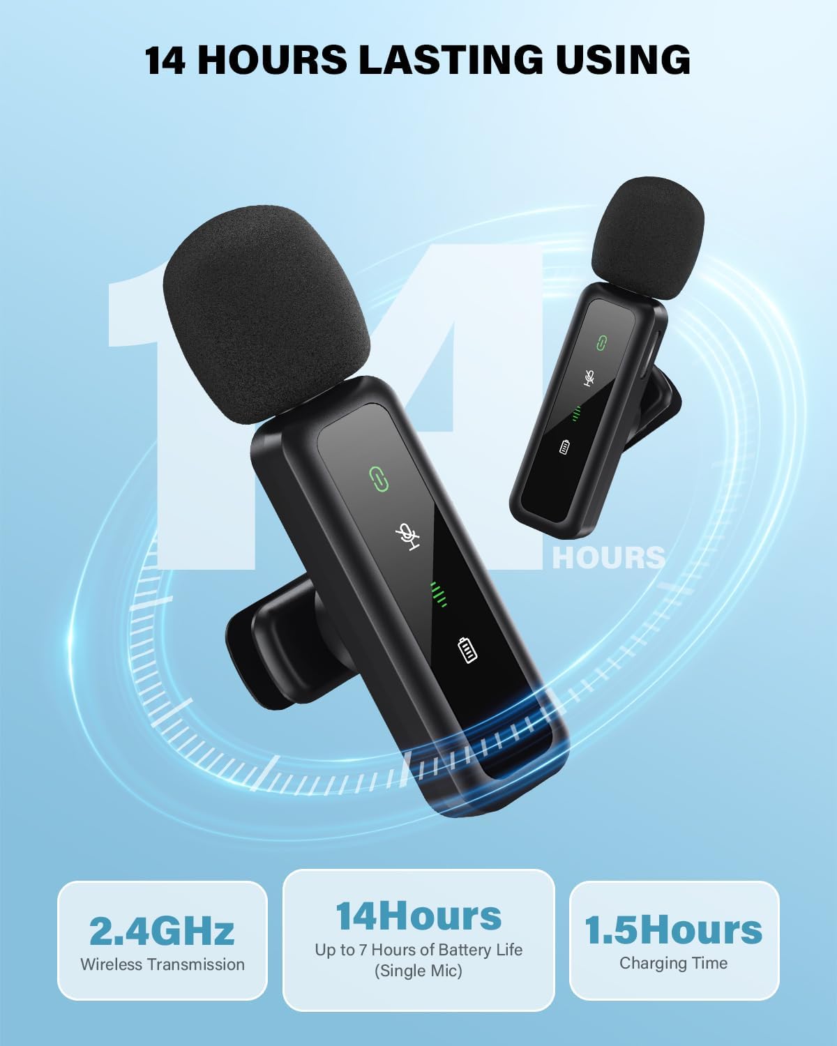 Mini Microphone, Wireless Lavalier Microphone for iPhone, iPad, Android, 2-Pack Mini Mic with Noise Reduction, Auto Pairing and Mute & Reverb for Vlogging, Video Recording, Live Streaming, Interview