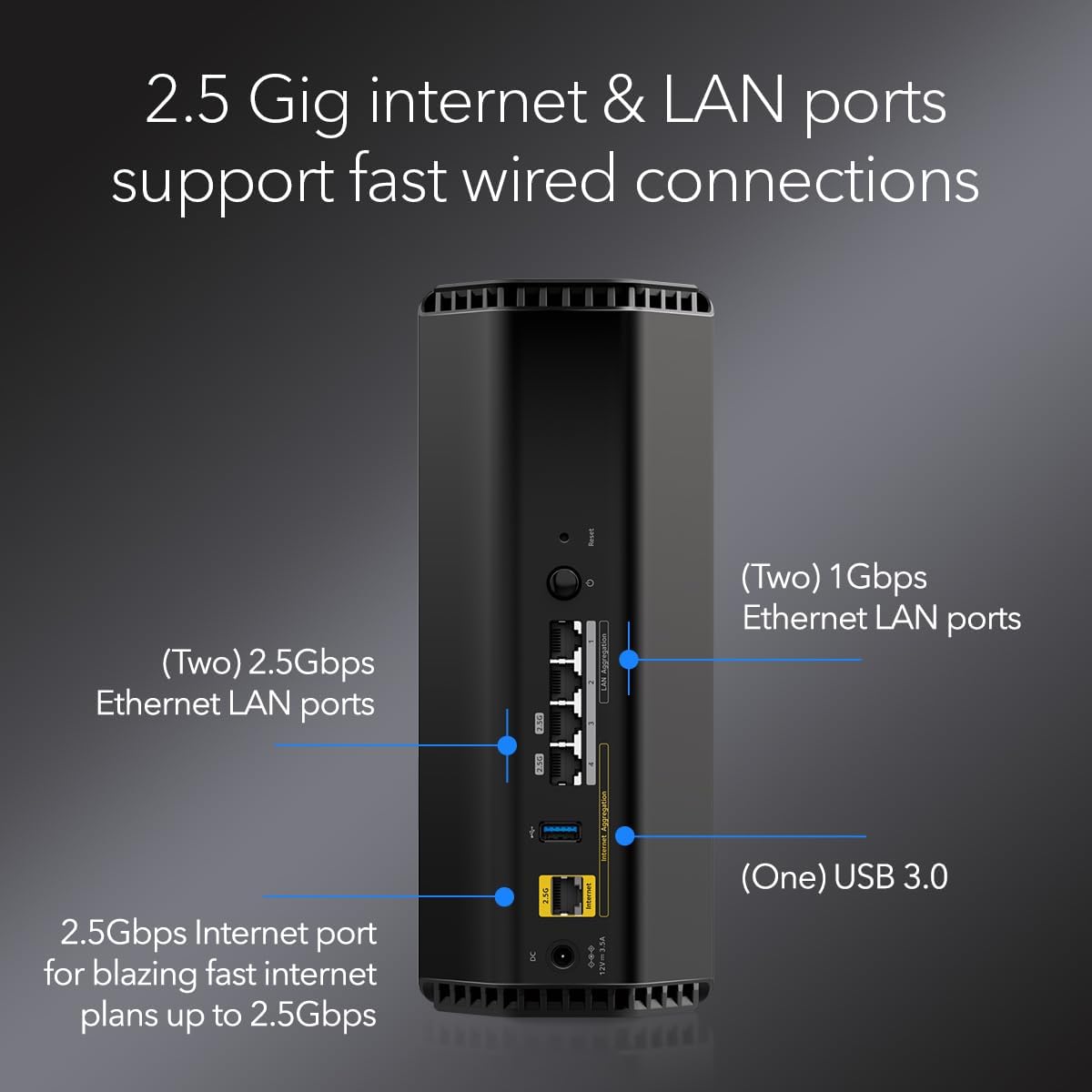 NETGEAR Nighthawk Tri-Band WiFi 7 Router (RS300) - Security Features, BE9300 Wireless Speed (up to 9.3Gbps) - Covers up to 2,500 sq. ft., 100 Devices - 2.5 Gig Internet Port