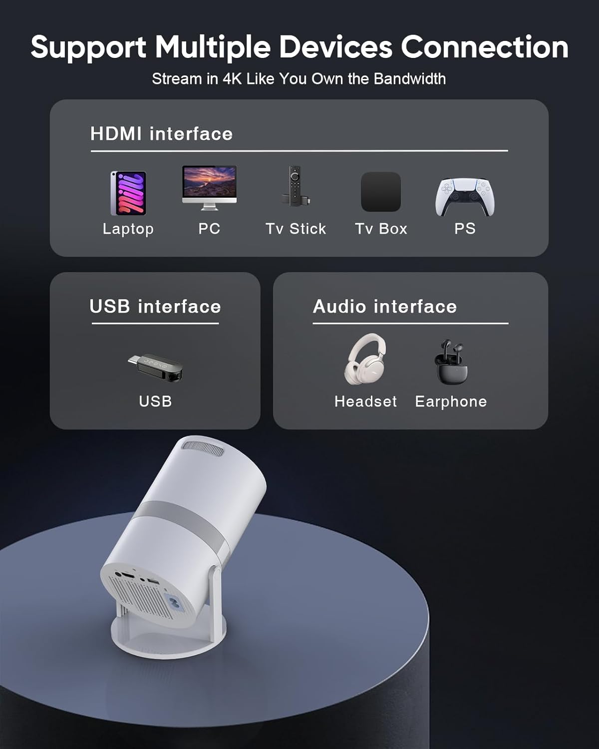 【Short Throw/Built-in Apps】 1080P Smart Mini Projector with WiFi 6 and Bluetooth, Auto Keystone Outdoor Movie Projector, 270°Adjustable Home Portable Projector for Phone/TV Stick/Laptop/HDMI