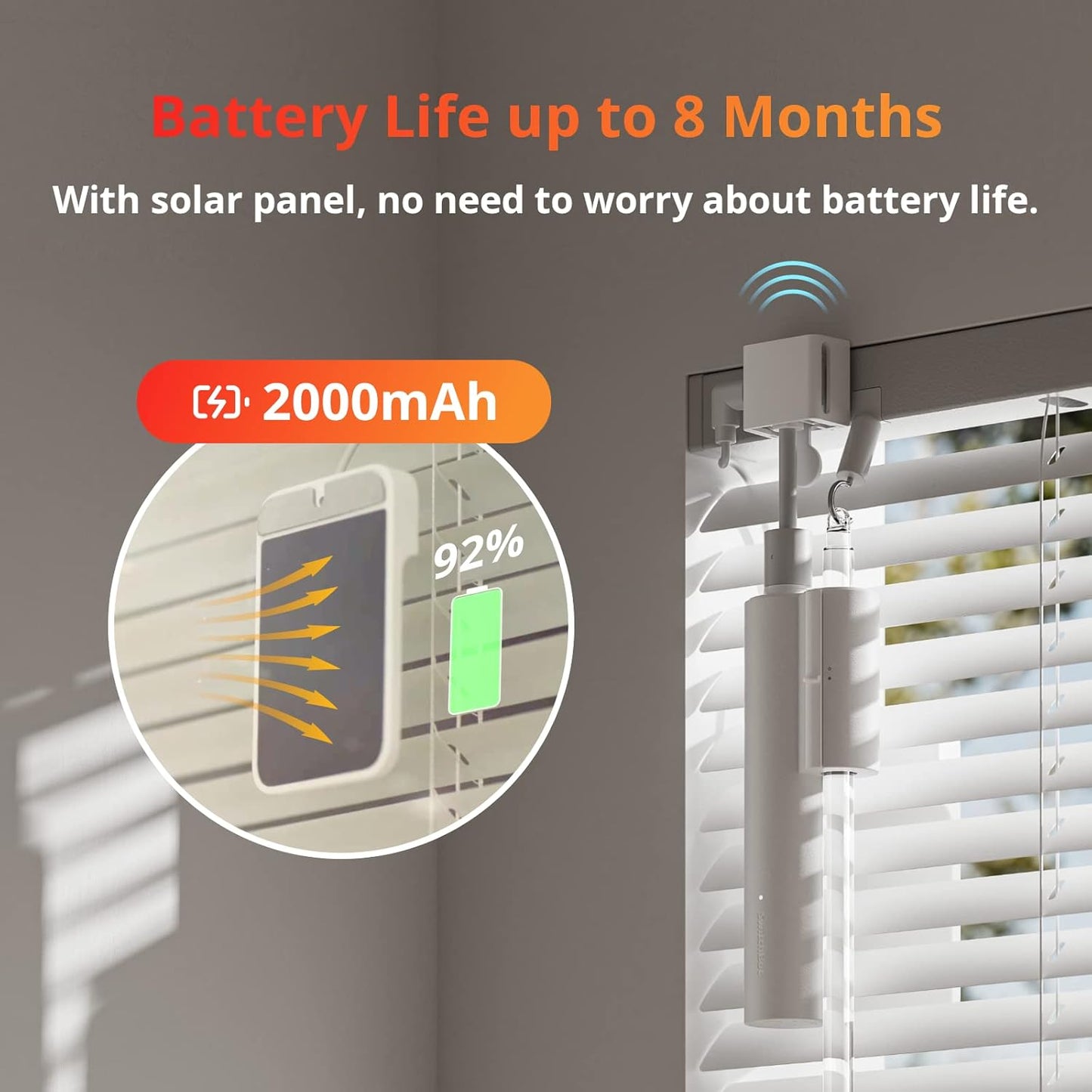 SwitchBot Blind Tilt Motorized Blinds - Smart Electric Blinds with Bluetooth Remote Control, Solar Powered, Light Sensing Control, Add SwitchBot Hub Mini to Make it Compatible with Alexa & Google Home