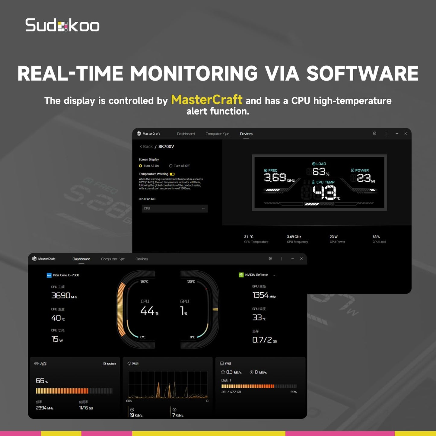Sudokoo SK700V White AM5 CPU Cooler : 7 Heatpipes CPU Air Cooler with Digital Display for AM5 Exclusive - Single Tower PC Cooling with 120mm FDB PWM Quiet Fan & L-Rail Lock Mount