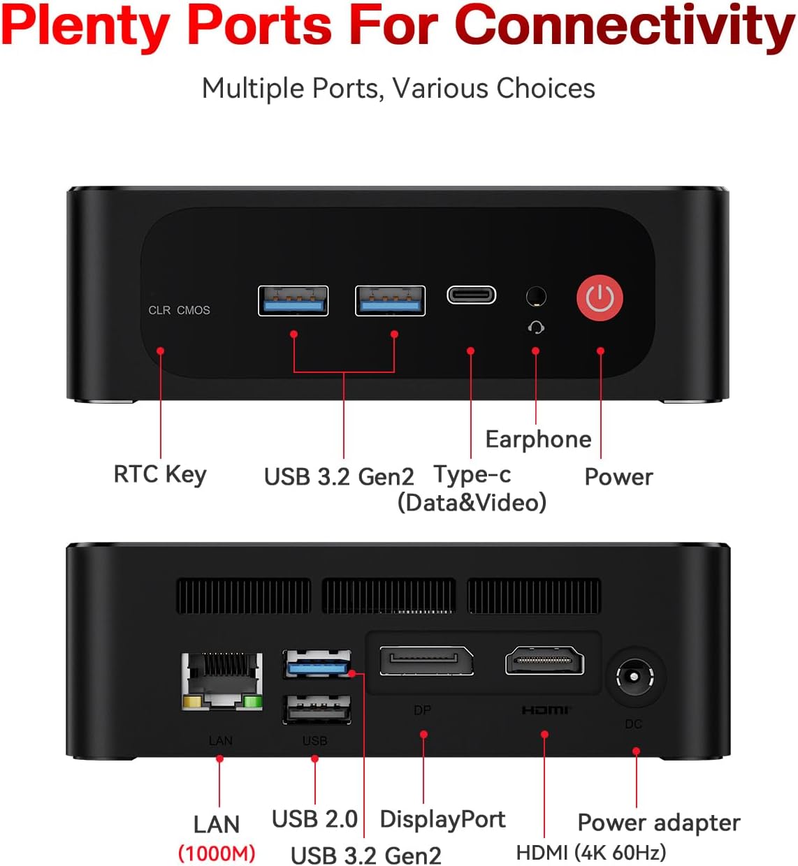 Beelink SER5 MAX Mini PC, AMD Ryzen 7 6800H(6nm, 8C/16T) up to 4.7GHz, Mini Computer 32GB LPDDR5 RAM 500GB NVME SSD, Micro PC 4K@60Hz Triple Display, Mini Gaming Computer WiFi6/BT5.2/HTPC/W-11 Pro
