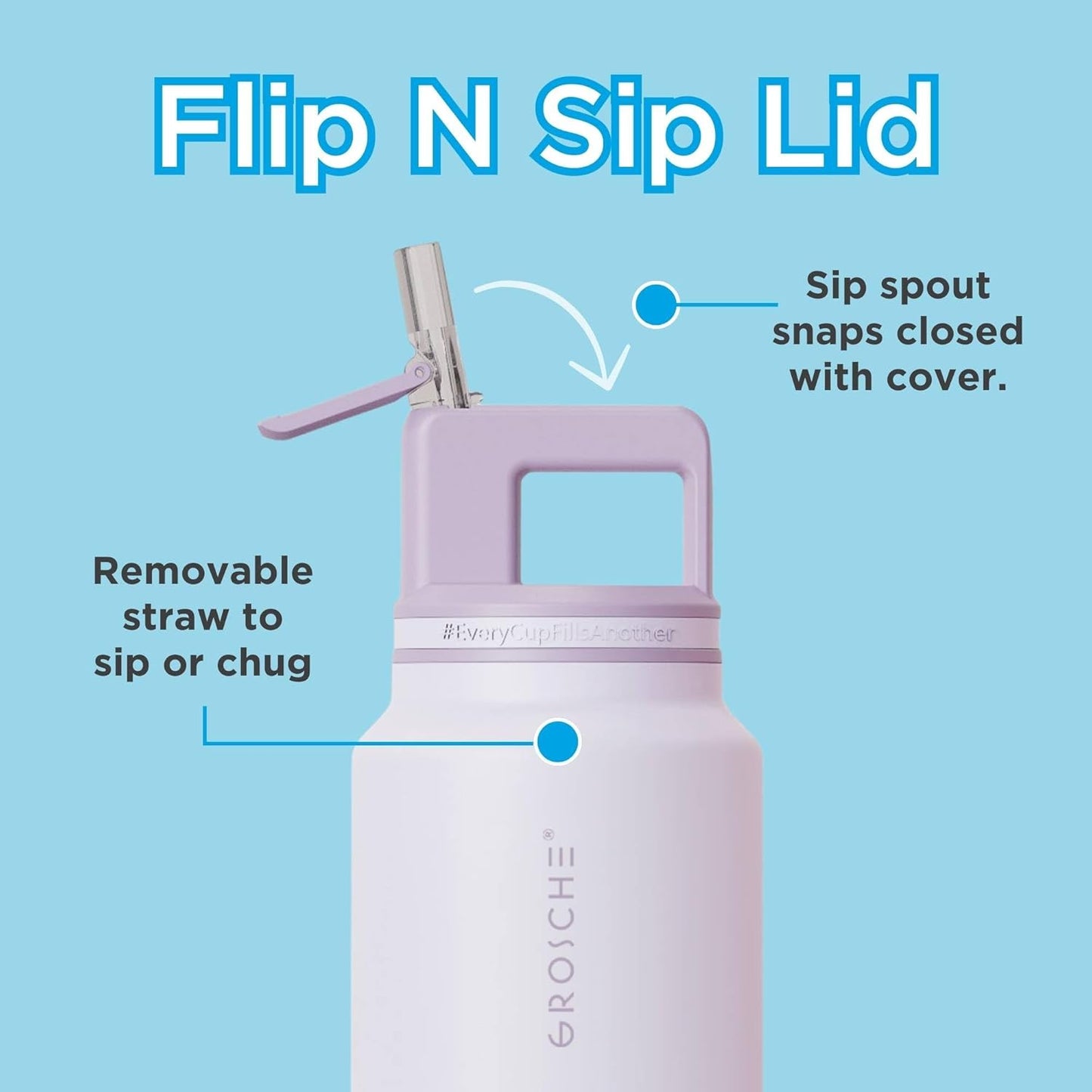 GROSCHE Alpine Flip 'N Sip 16oz Insulated Water Bottle - Stainless Steel, Leakproof Flask with Straw - Perfect for Gym, Travel, Sports & Outdoor Use, Canadian Brand! - 16 fl. oz, Scuba Blue