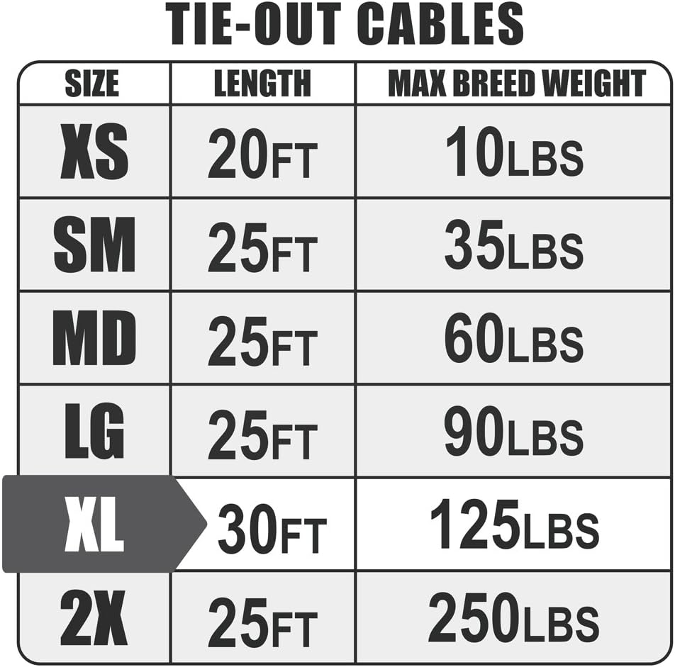 BV Pet Small Tie Out Cable for Dog up to 35 Pound, 25-Feet