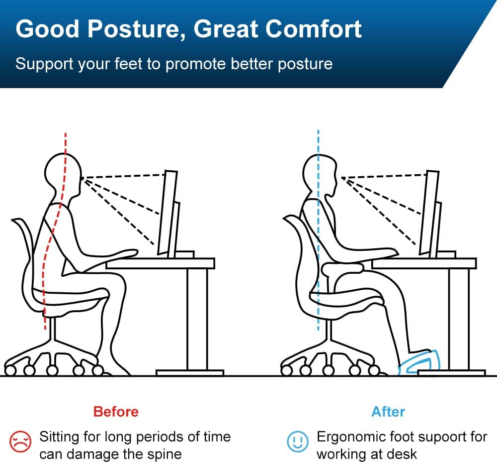 Purilite Select Adjustable Under Desk Footrest