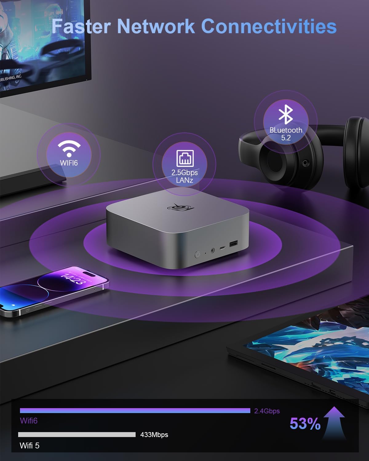 Beelink SER8 Mini PC AMD Ryzen 7 8745HS, 24GB DDR5-5600MHz 1TB PCIe4.0 SSD, AMD Radeon 780M Graphics 12core 2600MHz Gaming PC, USB4.0/ Triple Display/ WiFi6/ BT5.2/2.5Gbps LAN Mini Computer/W-11 Pro