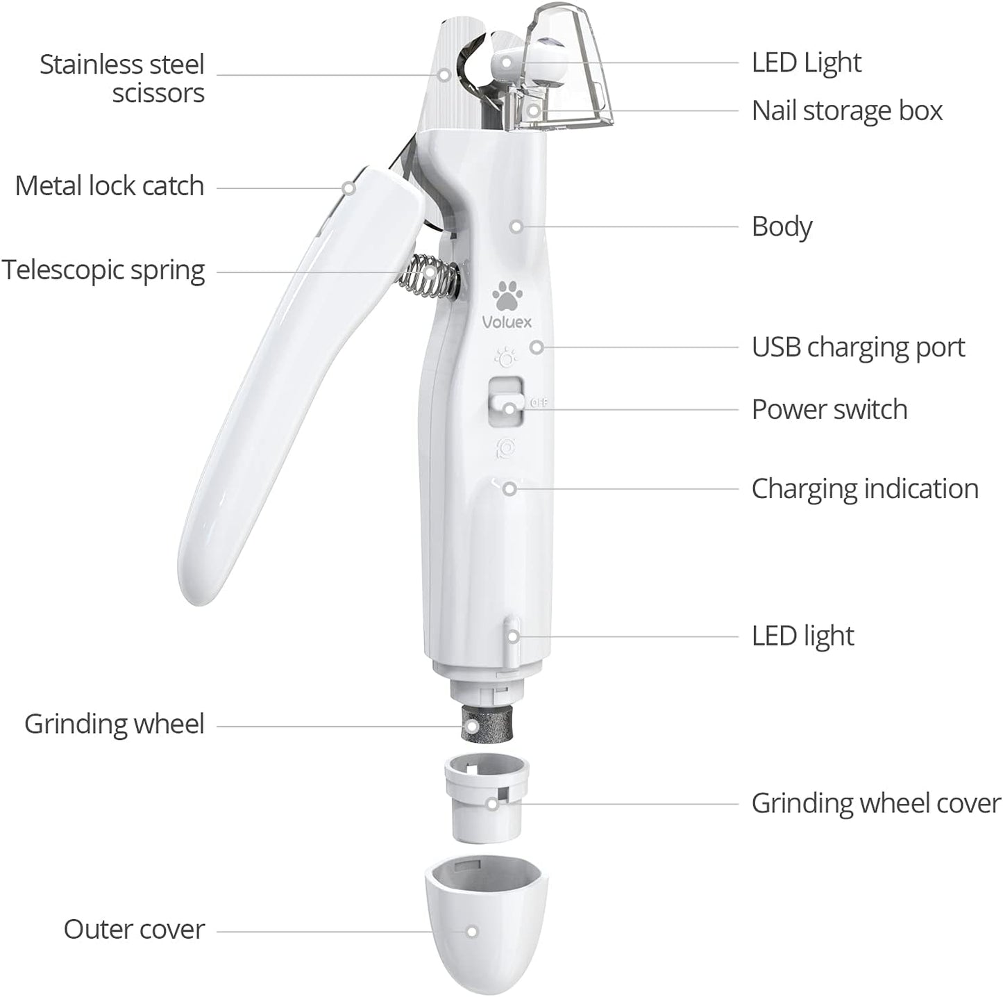 VOLUEX Dog Nail Grinder, Upgraded 2-in-1 Dog Nail Clippers Electric Pet Nail Trimmer with LED Light, Professional Safe Paws Grooming & Smoothing for Large, Medium, Small Dogs & Cats