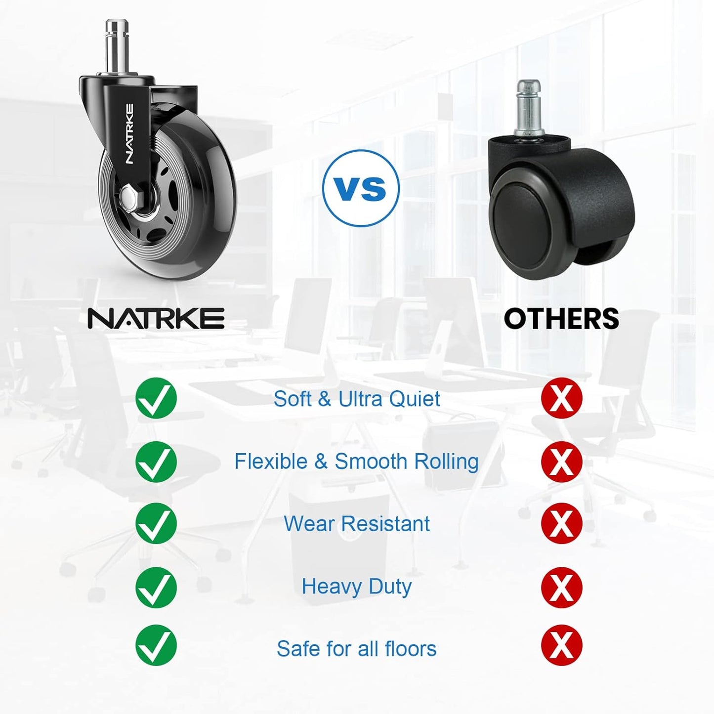 NATRKE Office Chair Wheel Replacement, 11×22 Office Chair Casters, 3" Rubber Caster Wheels for Swivel Chair for All Floors Hardwood Carpet, 5 Pack (Clear)