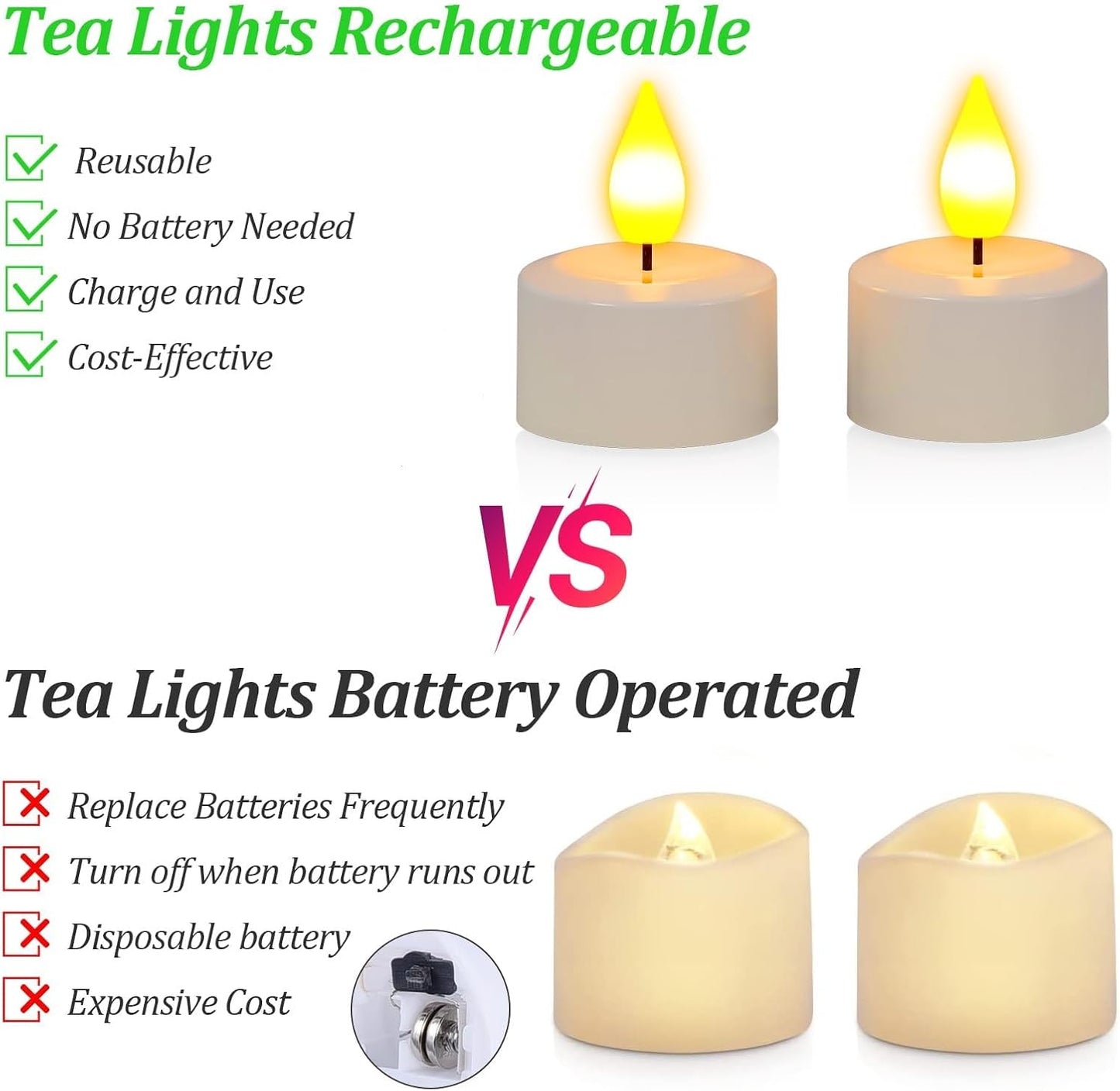 SoulBay Flameless Candles with Remote Control Timer & Charging Base, 12pcs USB Rechargeable Battery LED Tea Lights Candles Small Votive for Lantern Pool Weddings Emergency Christmas Home Decorative