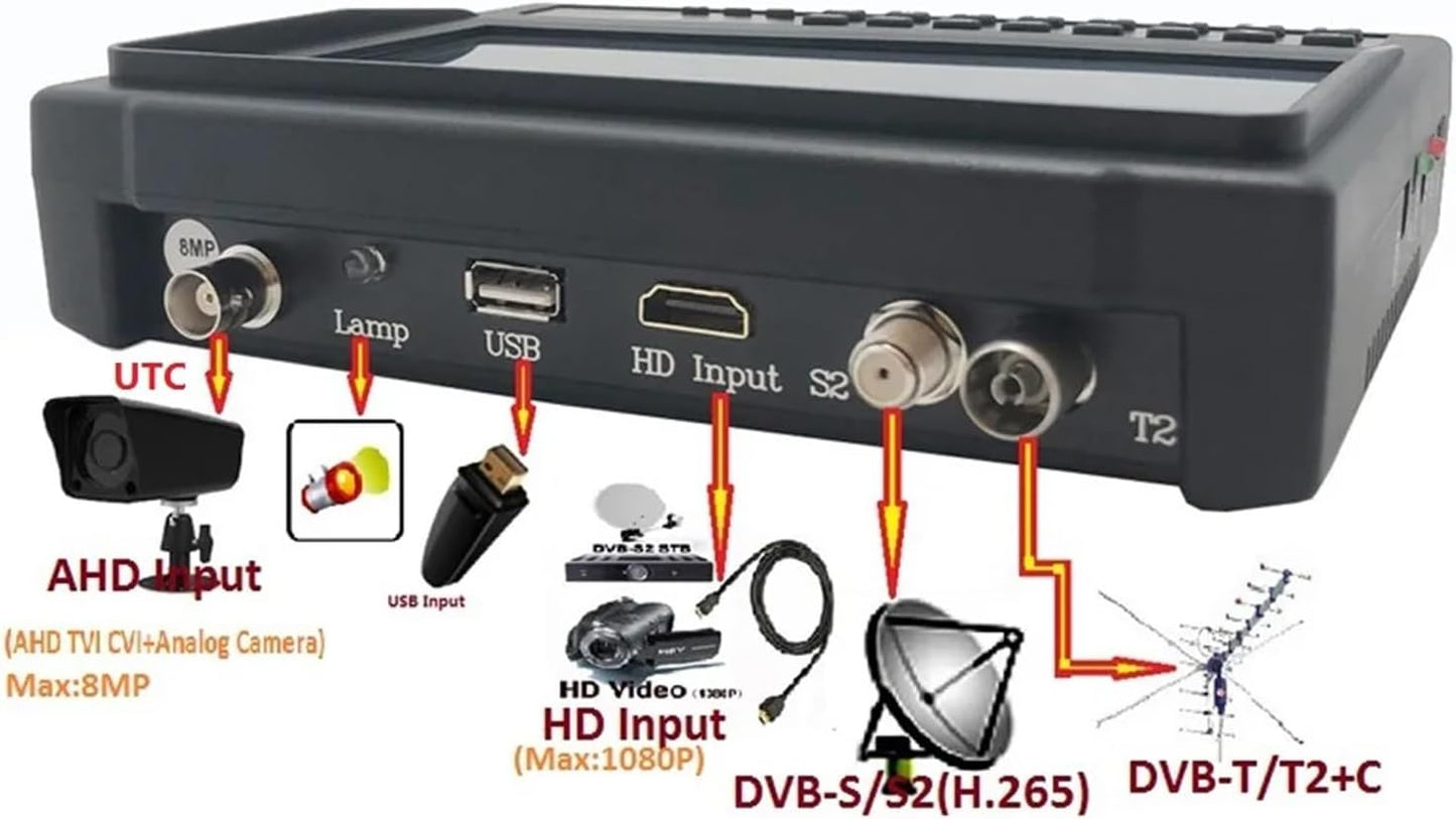 KPT-702S/T+ Combo Satellite TV Finder DVB-S2 DVB-T2 DVB-C Vs Kpt 717st Plus Gtmedia V8 Finder Pro2 Dvb T2 Satfinder