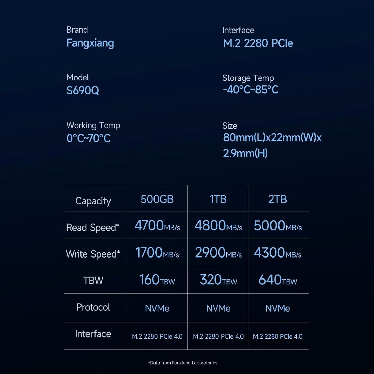 fanxiang S690Q 1TB NVMe SSD PCIe Gen4 M.2 SSD for PS5, Up to 4800 MB/s, Internal Gaming SSD for PS5, 3D NAND SLC Cache Solid State Drive Upgrade Storage for PC/Laptops