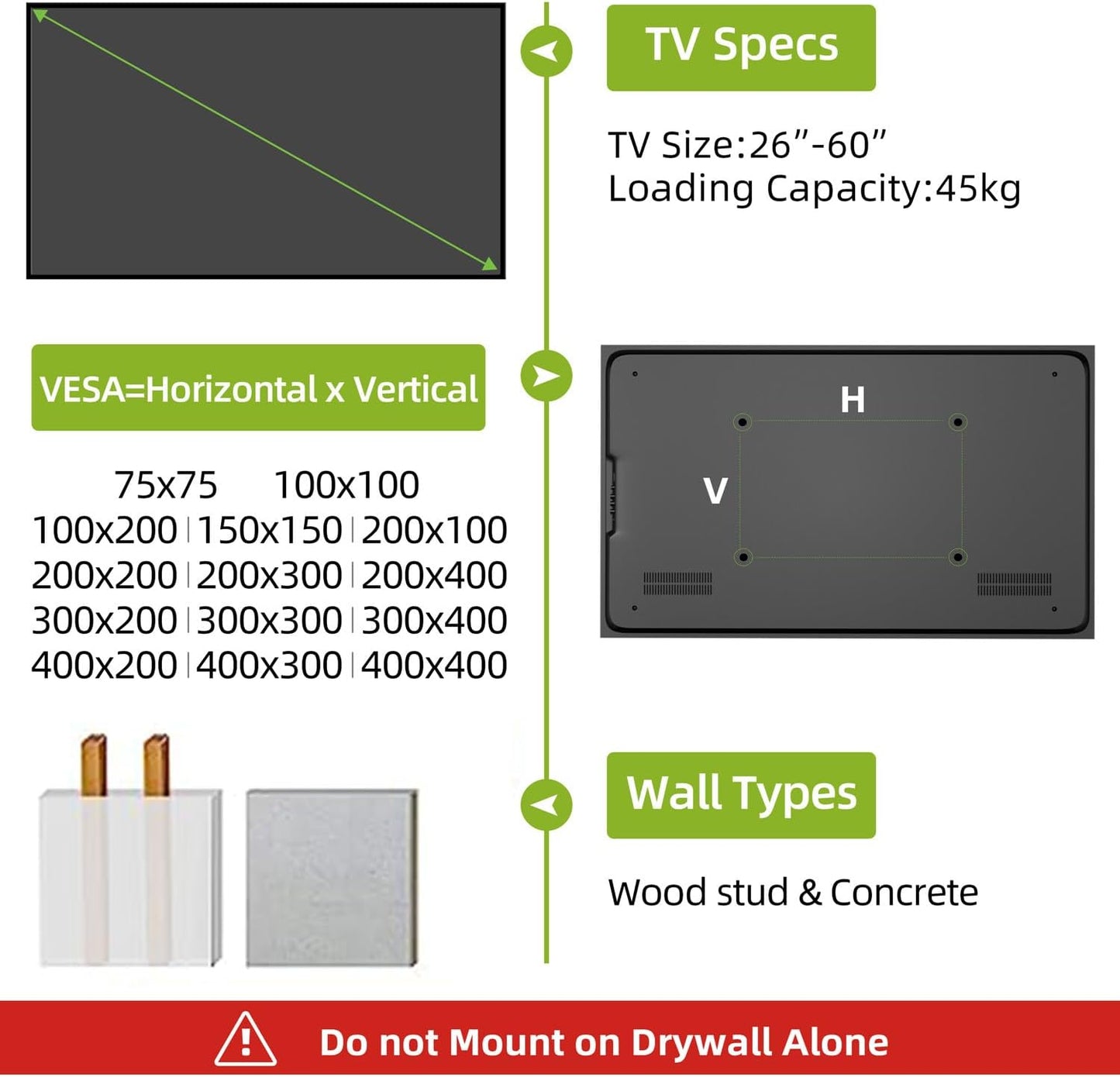 USX MOUNT Tilting TV Wall Mount Low Profile for Most 26-60" LED, LCD, OLED, Plasma Flat Screen TVs, TV Wall Mount with Max VESA 400x400mm up to 99lbs, Wall Mount TV Bracket Fits 8” 16" Studs