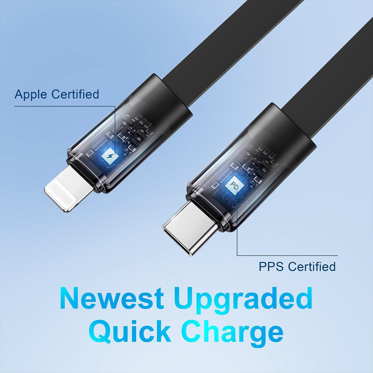 4 in 1 Retractable Car Charger 69W with Starry Light,69W Fast Charging USB C for iPhone 16/15/14/13/12,Pixel, Cigarette Lighter Charger,180° Adjustable Plug,Multi-Device Support
