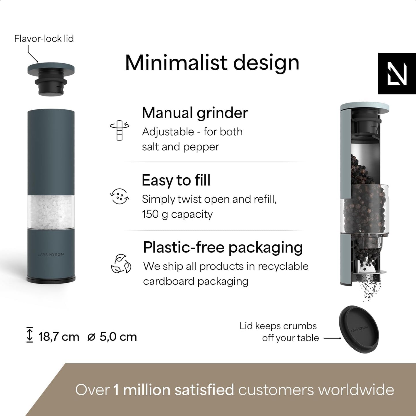 LARS NYSØM Salt and Pepper Mills Set Stainless Steel with Adjustable Ceramic Grinder 2 Pieces I Design Spice Mills Set Manual (Mustard Yellow)