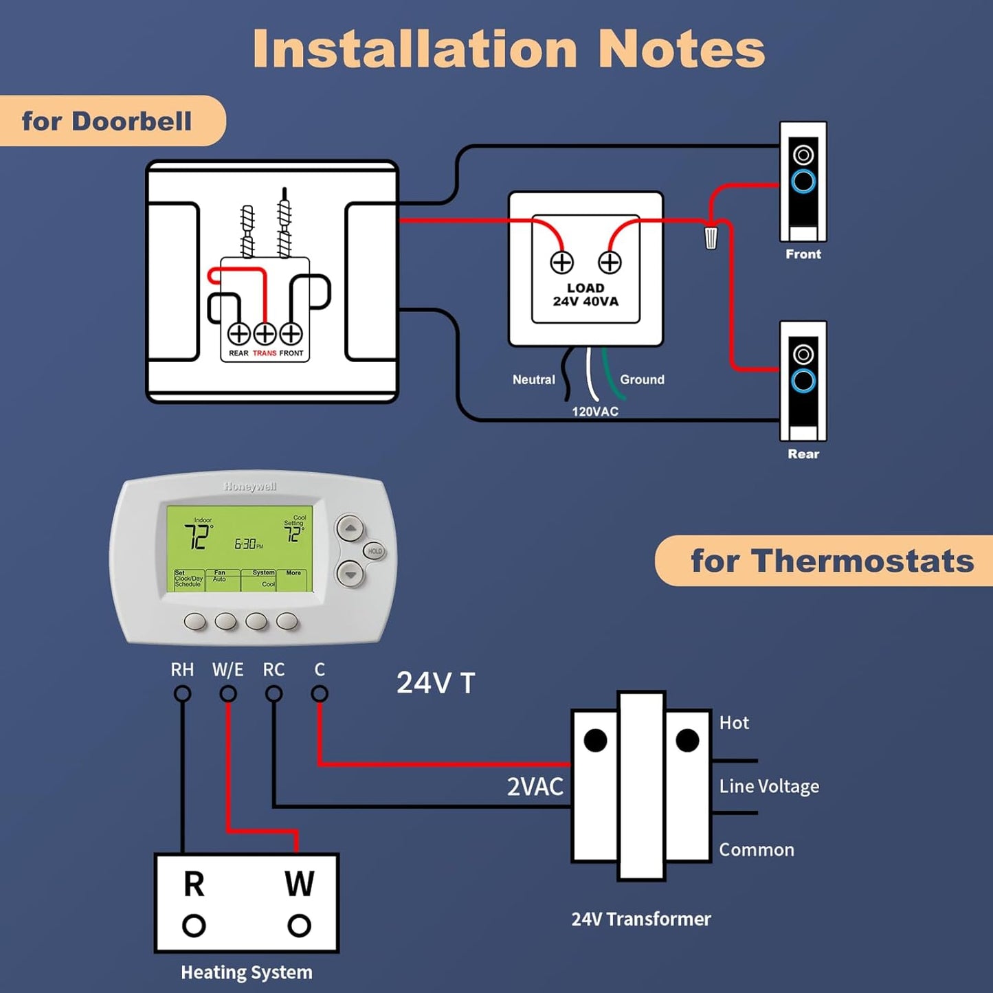 BENSN 24V 40VA Doorbell Transformer Compatible with Ring 2 3 Pro Video Nest Hello Doorbell Honeywell Ecobee Nest Sensi Thermostat Power Supply Adapter, UL Certification