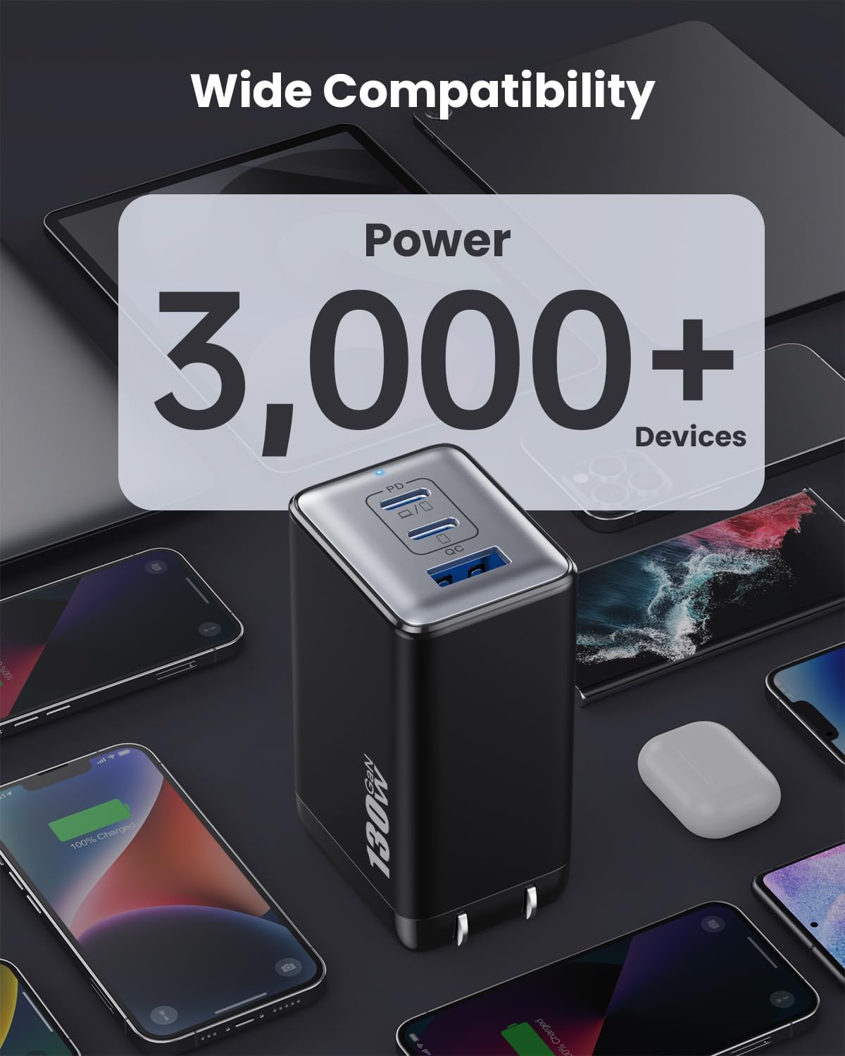 130W USB C Wall Charger,GaN III 3-Port Fast Charging Station,PD QC Foldable Charger Block Portable 65W USB C Laptop Adapter for MacBook Pro/Air,iPad Pro,Galaxy S23,Dell XPS 13,iPhone 15/Pro etc-Black