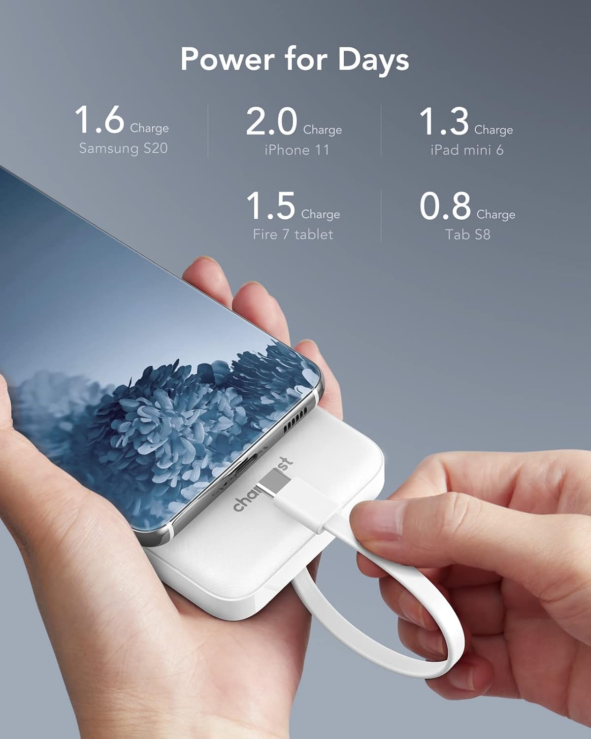 Charmast Portable Charger with Built in Cables, Power Bank with Cords Wires, Slim 10000mAh Travel Battery Pack 6 Outputs 3 Inputs 3A Fast Charging for Samsung Google Pixel LG Moto iPhone iPad