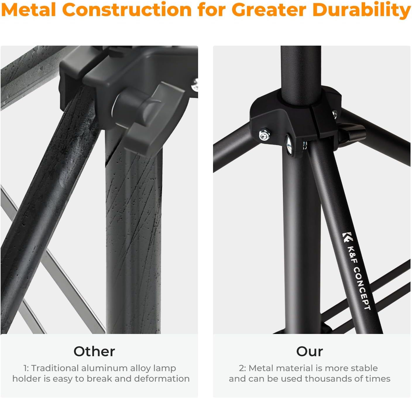 Purilite Select Professional Metal Light Stand Tripod - PuriLite