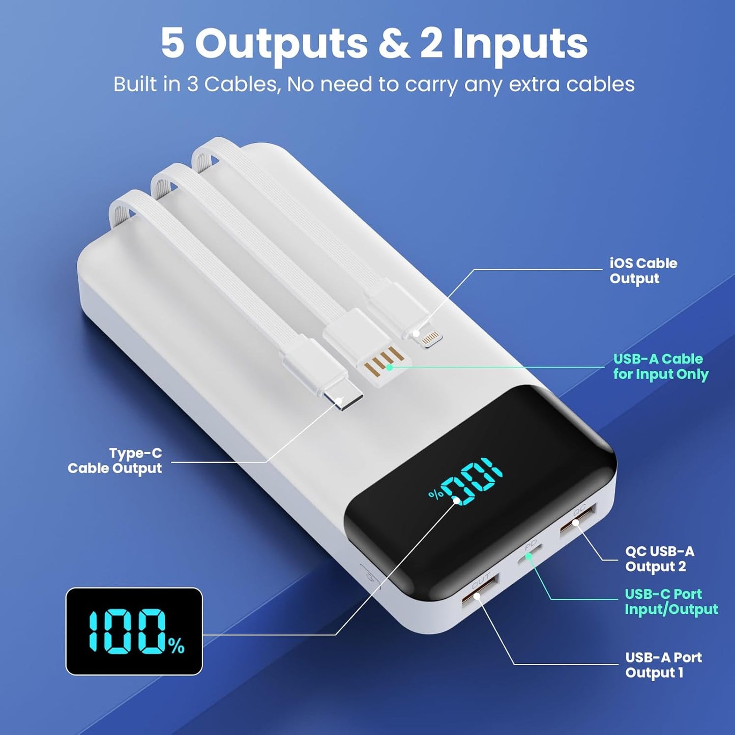 Power Bank 40800mAh Portable Charger with 3 Built-in Cable,25W PD USB C in&Out Power Bank Fast Phone Charging,QC4.0 LED Display Portable Battery Pack Compatible with iPhone 16/15,Samsung Android-Black
