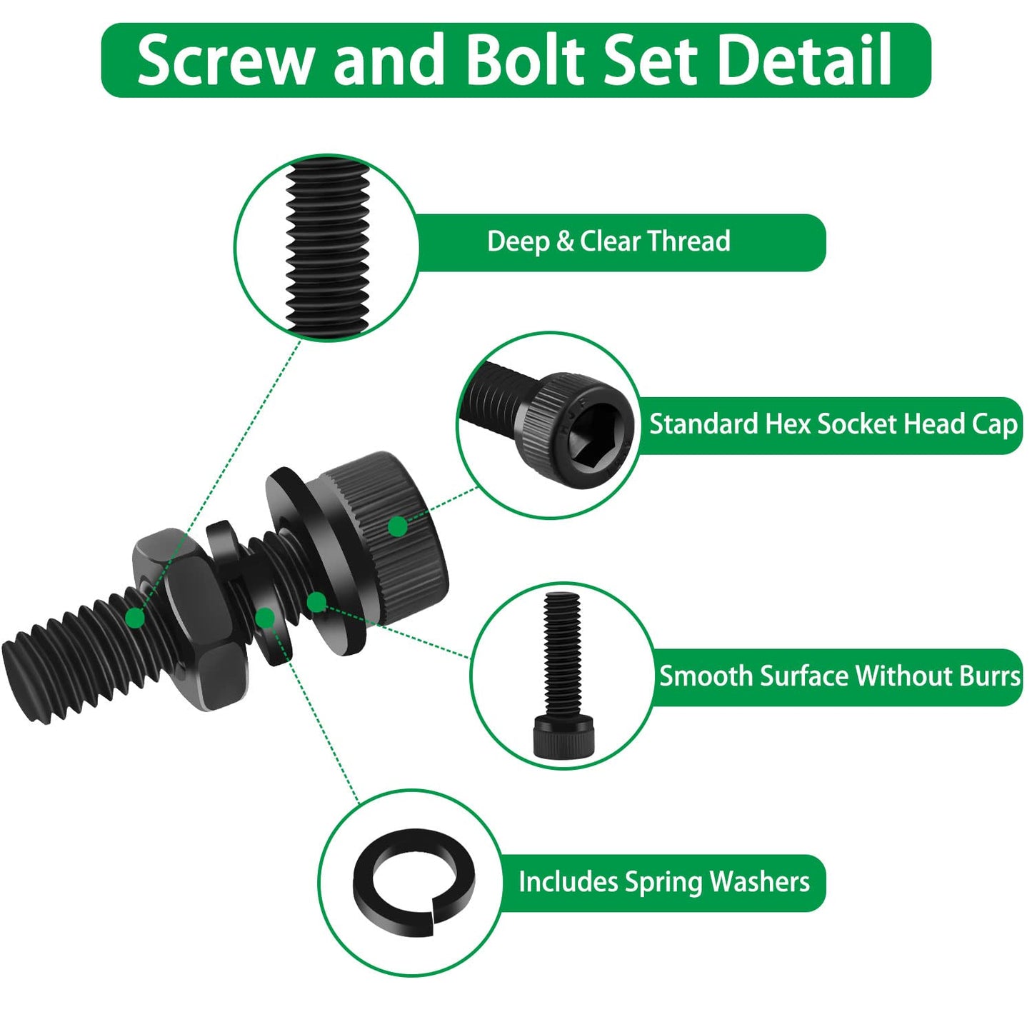 860PCS Metric Screw Assortment Kit, M2 M3 M4 M5 Machine Screws with Lock & Flat Washers, 10.9 Grade Alloy Steel, Metric Hex Button Head Cap Nuts and Bolts Assortment Kit with 4 Wrenches
