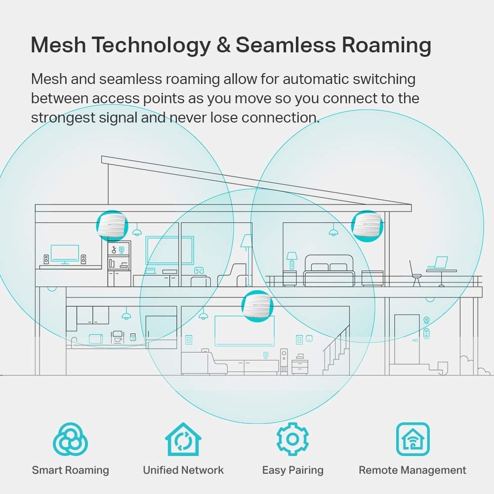 TP-Link Omada AC1750 Gigabit Wireless Access Point (EAP245 V3) - Business WiFi Solution w/Mesh Support, Seamless Roaming & MU-MIMO, PoE Powered, SDN Integrated, Cloud Access & Omada App, White