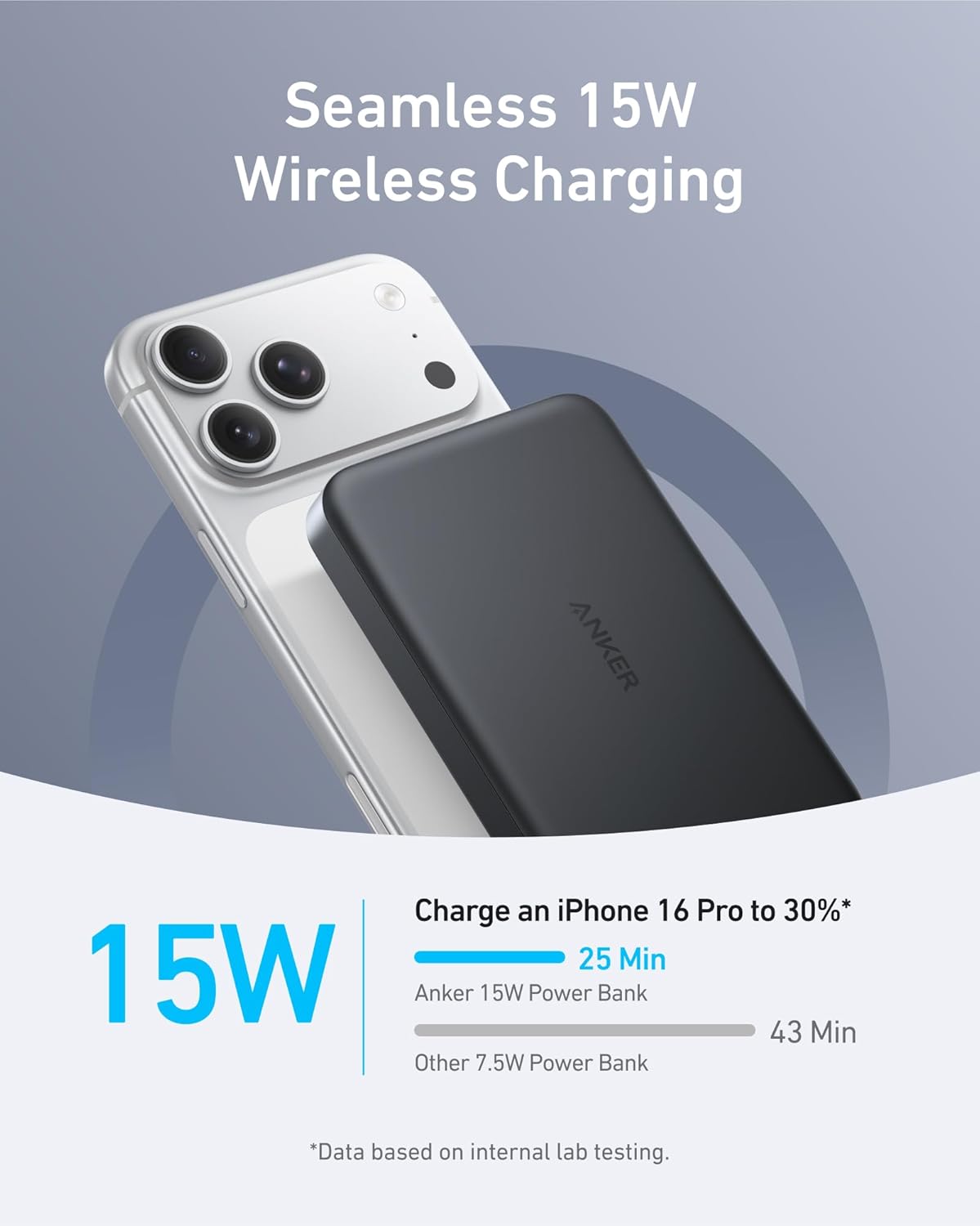 Anker MagGo Power Bank, Ultra-Slim 10,000mAh Magnetic Battery Pack, Qi2 Certified 15W Ultra-Fast MagSafe Compatible Portable Charger, Ergonomic Design, for iPhone 17/16/15/14/13/12 Series Only