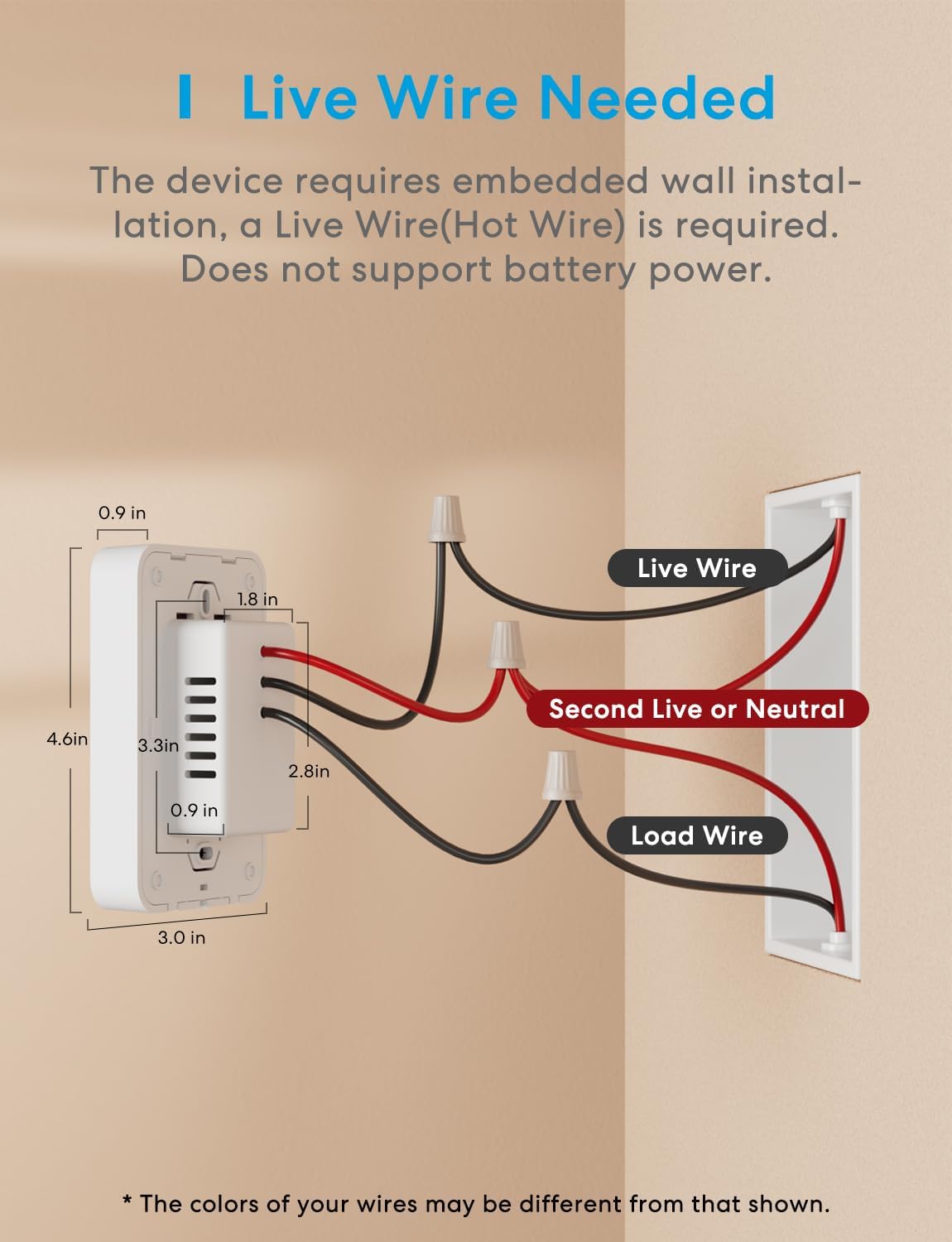 meross Smart Thermostat for Electric Baseboard, in-Wall Heaters 120V/240V, WiFi Digital Thermostat Works with Apple Home, Alexa, and Google Home, Voice Control, Hot Wire Required
