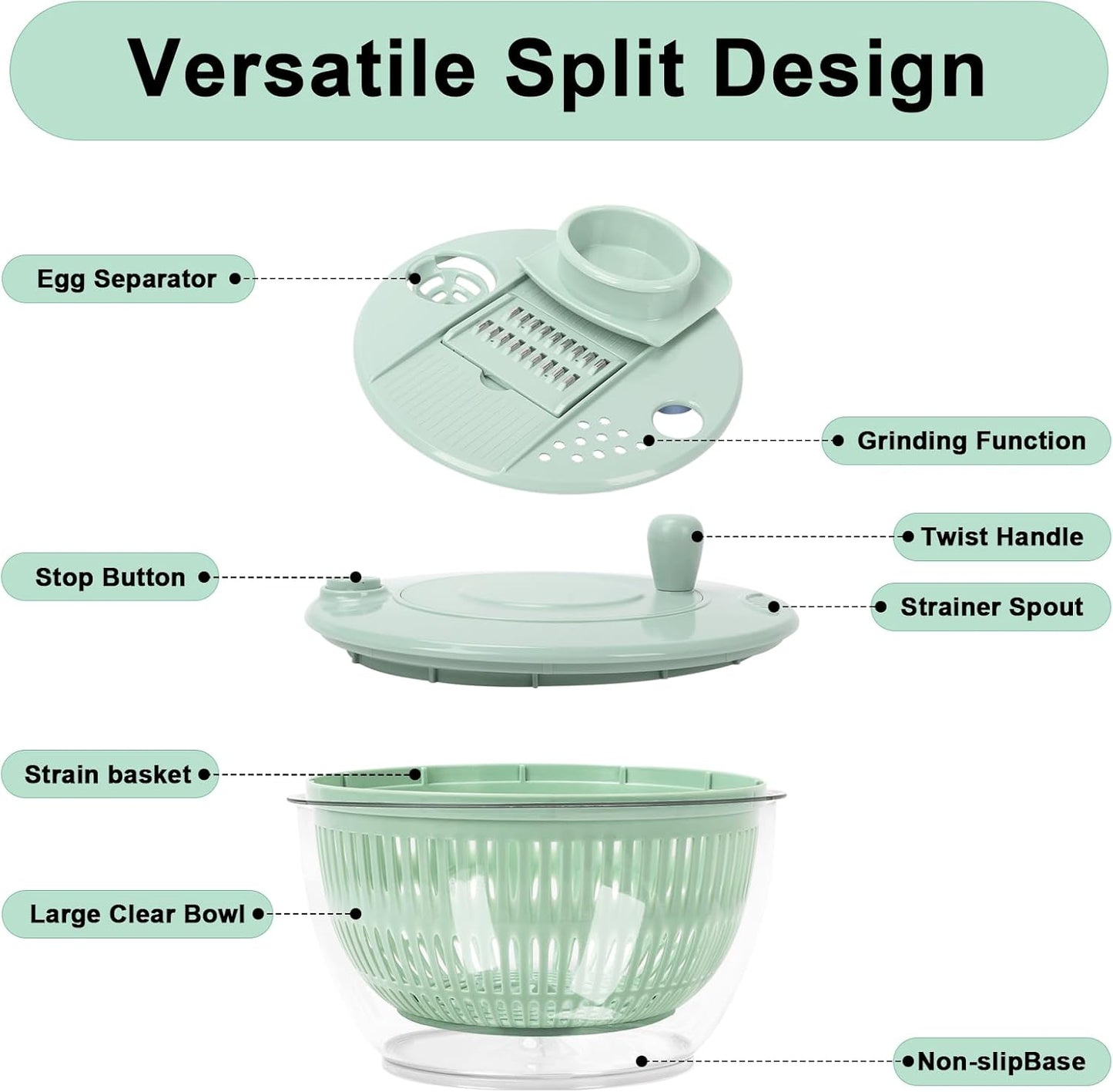 Domigard 5.3 Qt Salad Spinner Large Lettuce Spinner, 10 in 1 Multifunction Vegetable Dryer with 5 Blades, Fruit Washer Spinner with Transparent Bowl