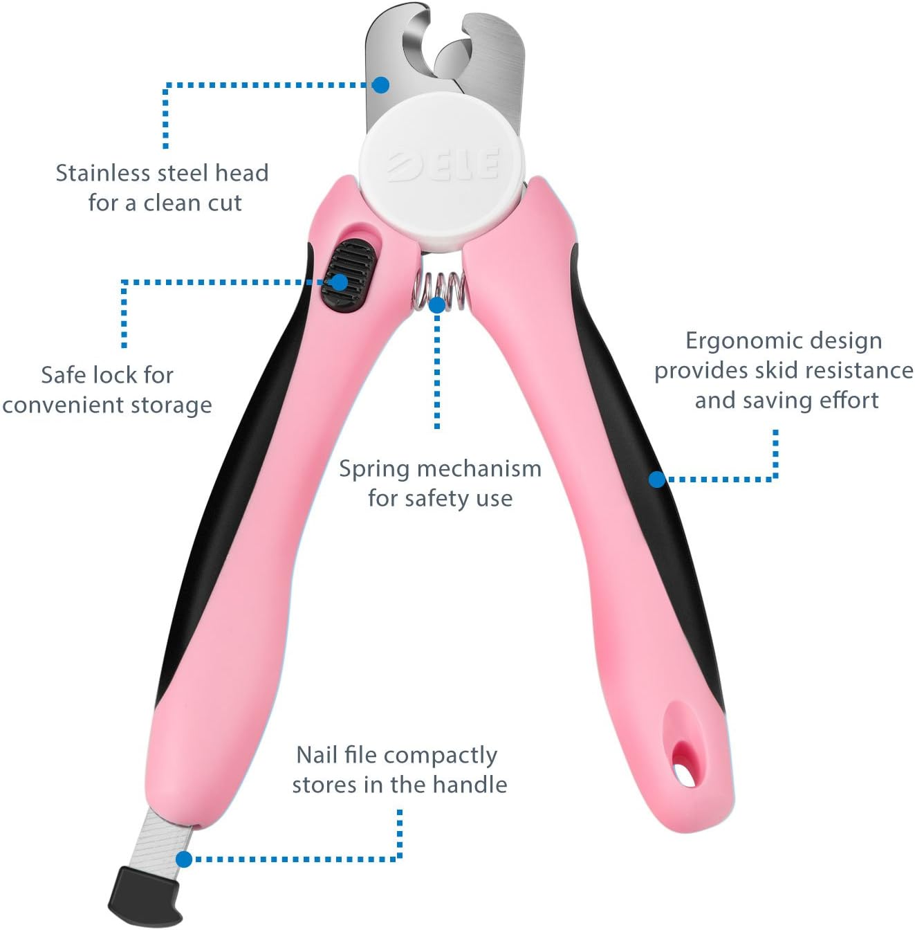 Flexzion Dog Nail Clippers Cat Nail Trimmer, Toe Claw Scissor Grooming Tool with Stainless Steel Blades, File Easy Grip Handle Safety Guard Avoid Overcutting for Small Medium Large Breed Puppy, Blue