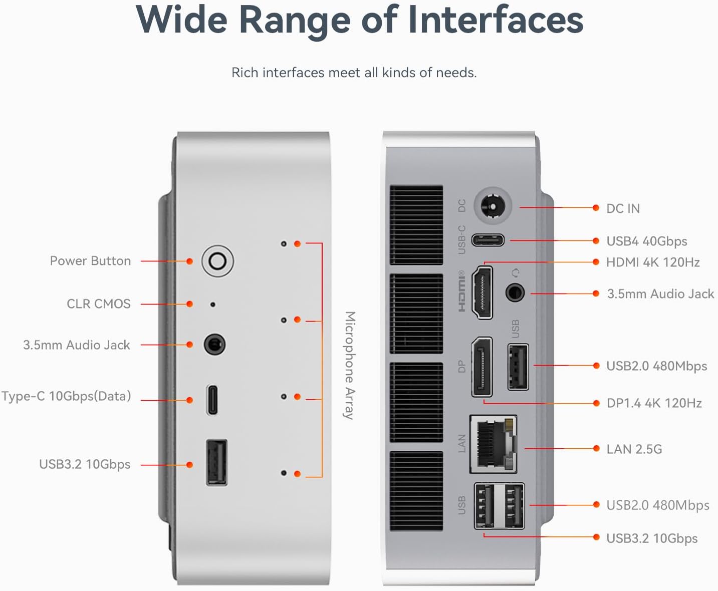 Beelink Mini PC, SER5 AMD Ryzen 5 5500U(7nm, 6C/12T) up to 4.0GHz, Mini Gaming Computer 16GB DDR4 RAM 500GB NVME SSD, Micro PC 4K@60Hz Dual Display, Mini Computer WiFi6/BT5.2/HTPC/W-11 Pro