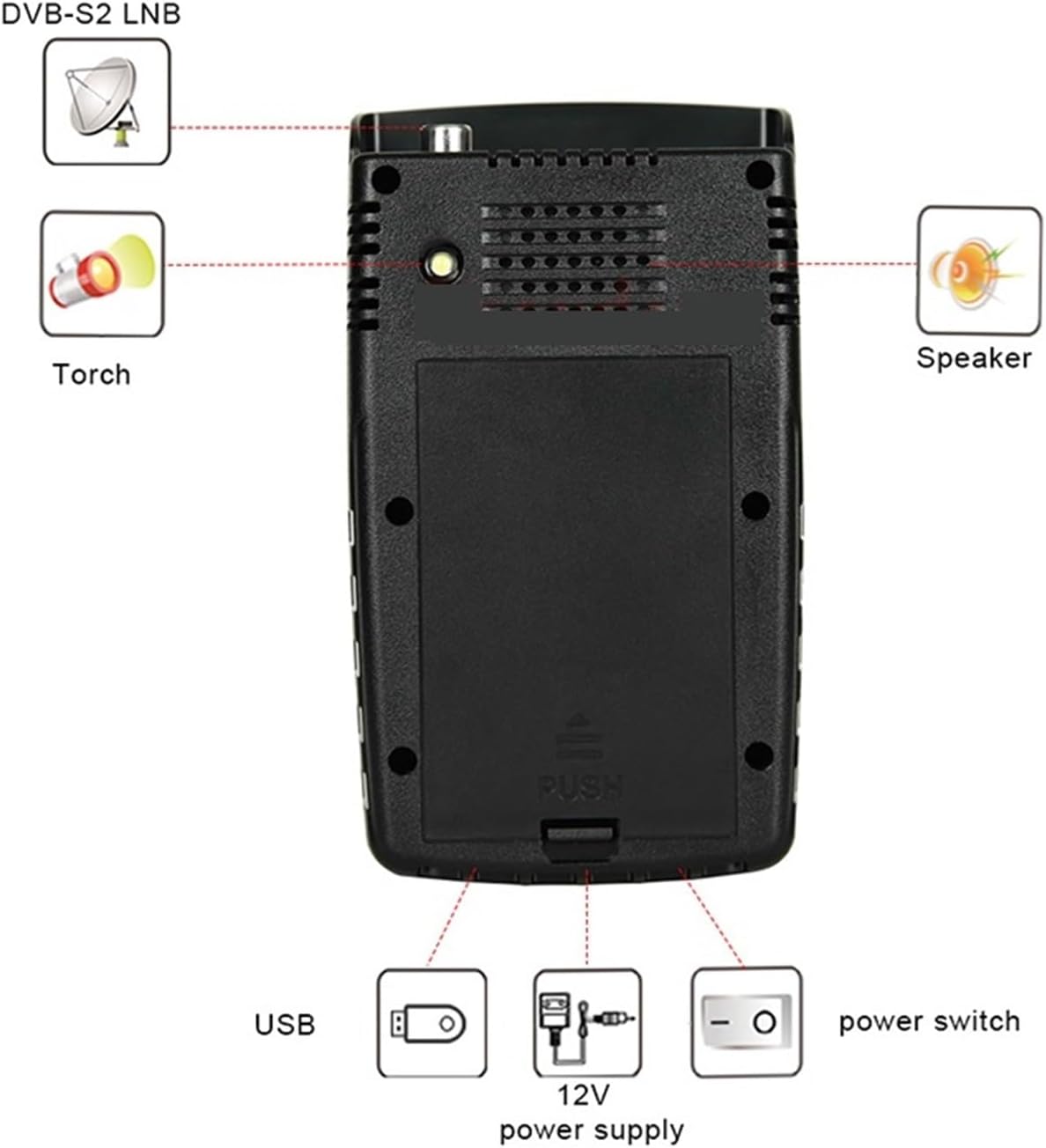 WS-6916 DVB-S2/S Sat Finder Satellite Receiver Satellite Signal Finder Meter for Dish Network Directv