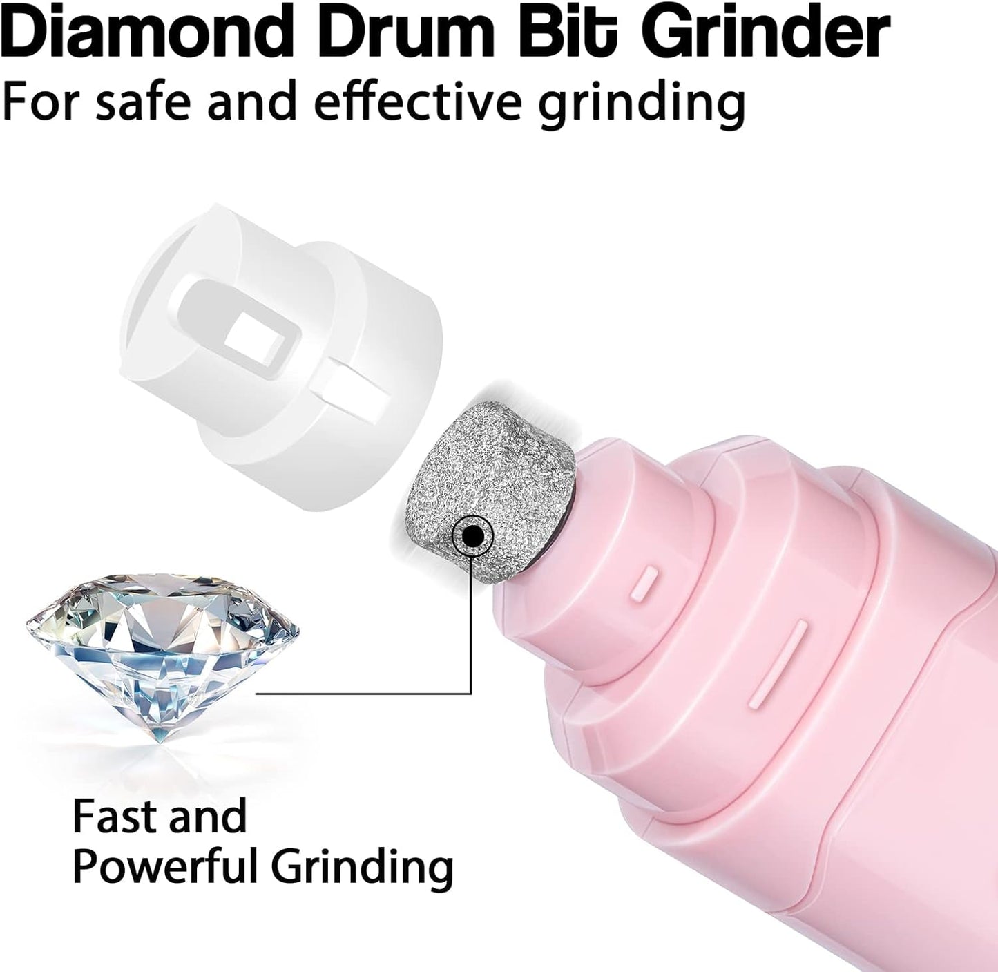Casfuy Dog Nail Grinder Upgraded - Professional 2-Speed Electric Rechargeable Pet Nail Trimmer Painless Paws Grooming & Smoothing for Small Medium Large Dogs & Cats (White)