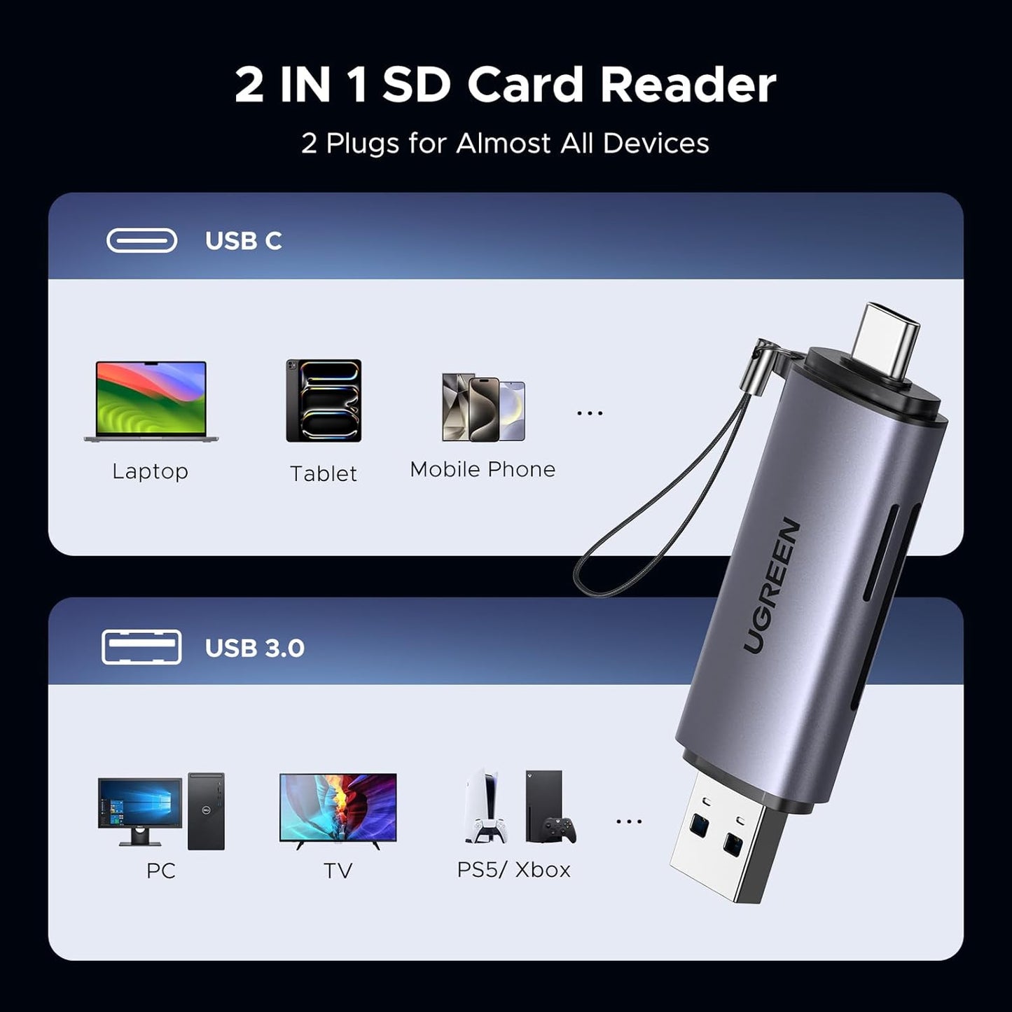 UGREEN 2 in 1 SD Card Reader USB C and USB 3.0 Micro SD Memory Card Adapter for SDHC SDXC MMC UHS I, Compatible with iPhone 15, MacBook Pro, iPad, Galaxy S22, Tab 7, XPS 13 15